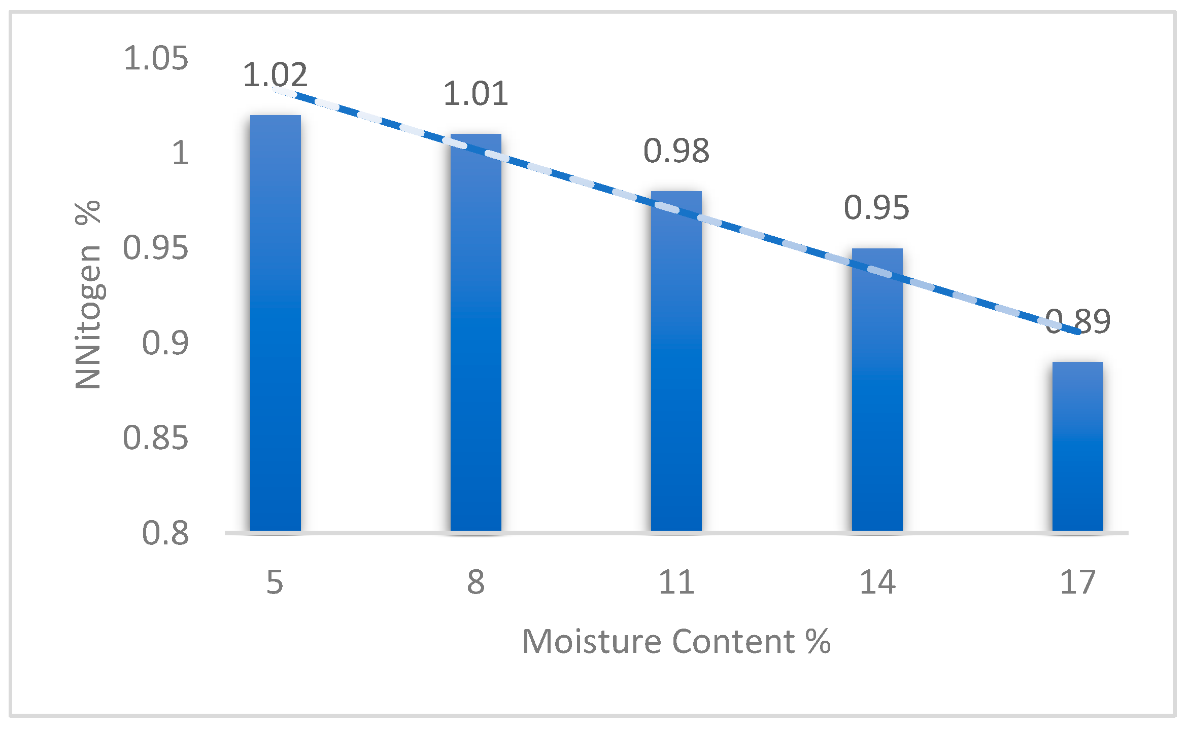 Engproc 56 00323 g009