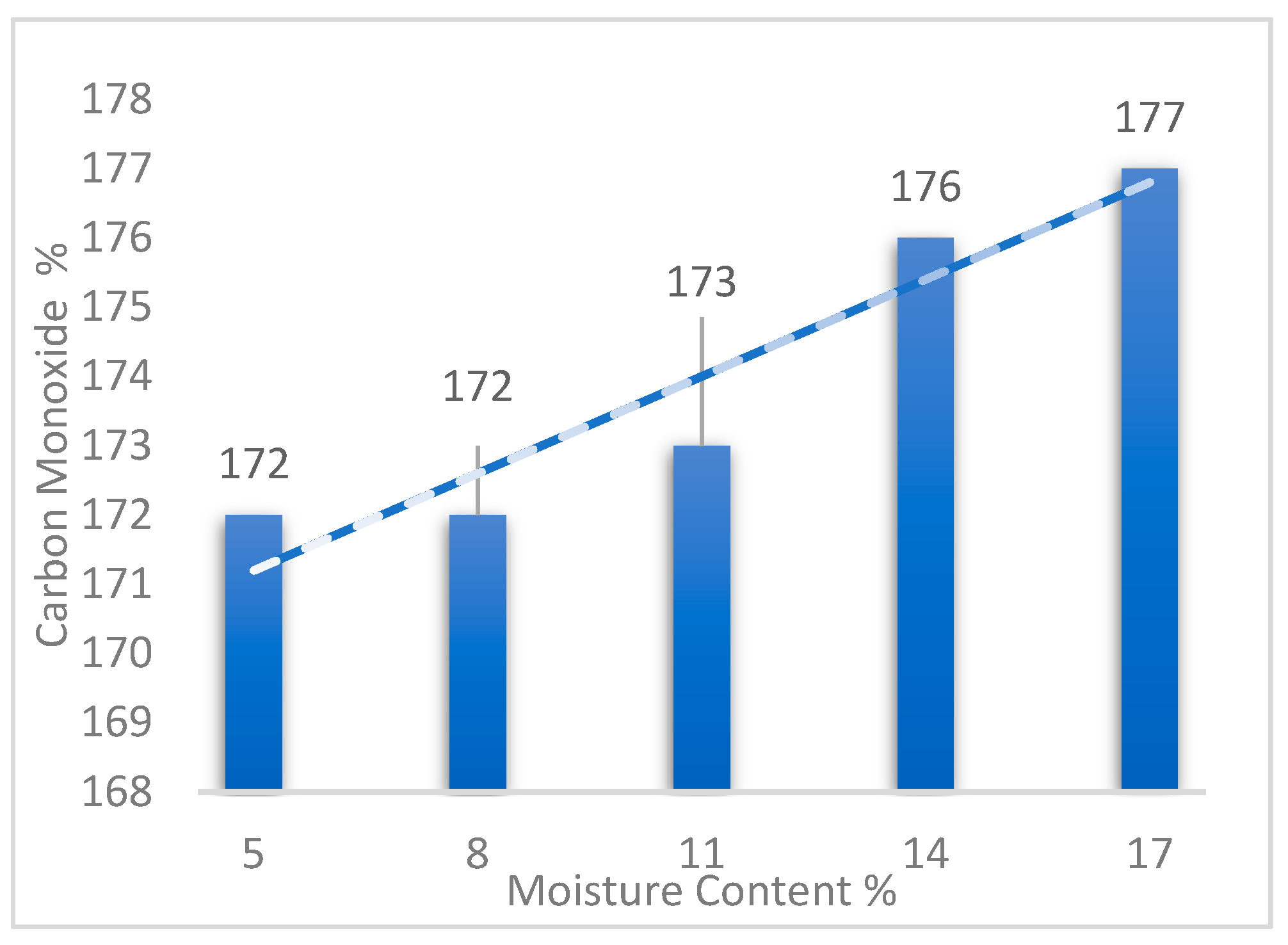 Engproc 56 00323 g011
