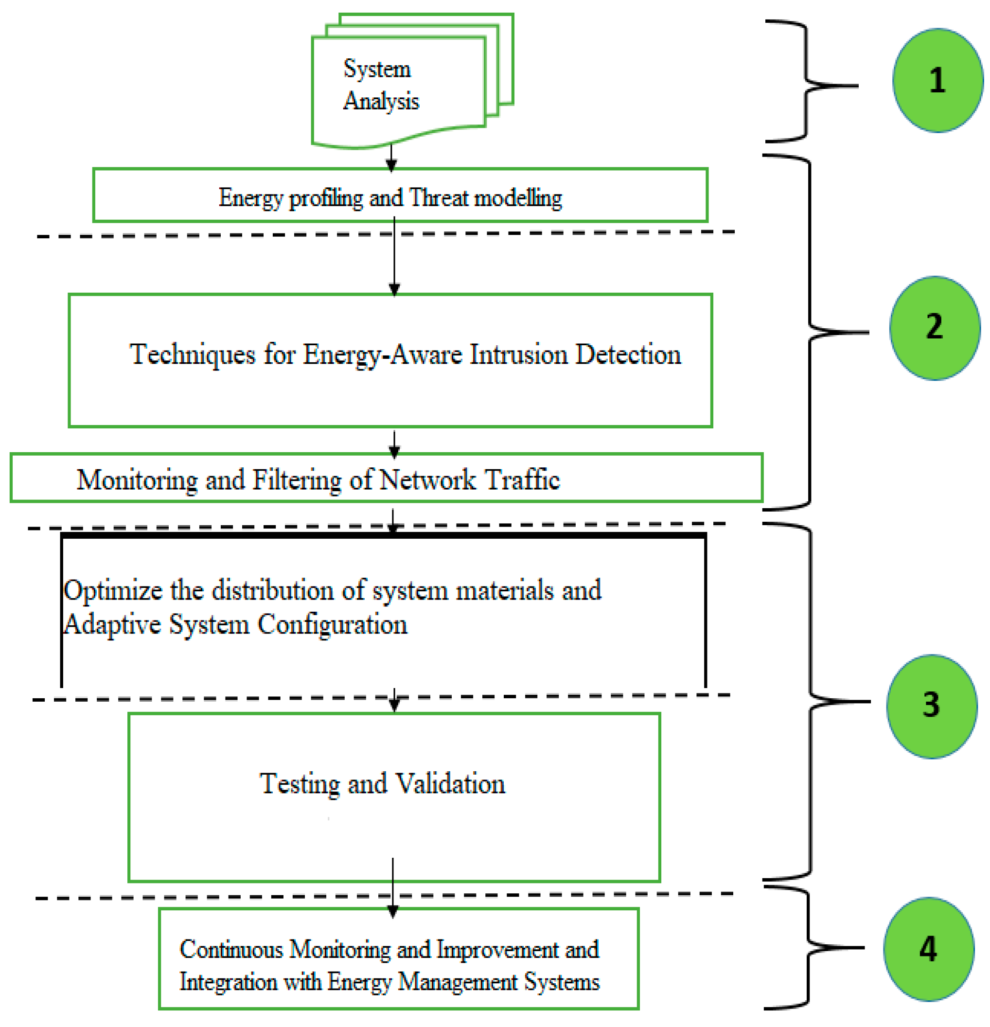Engproc 56 00324 g001