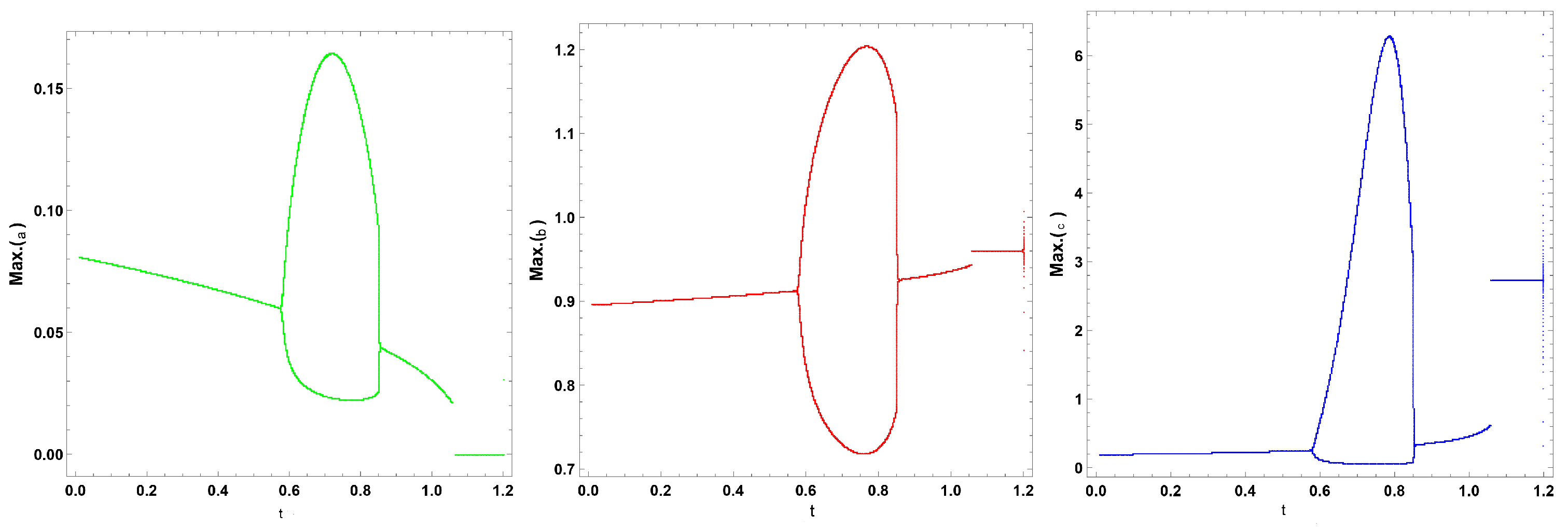 Engproc 56 00325 g001