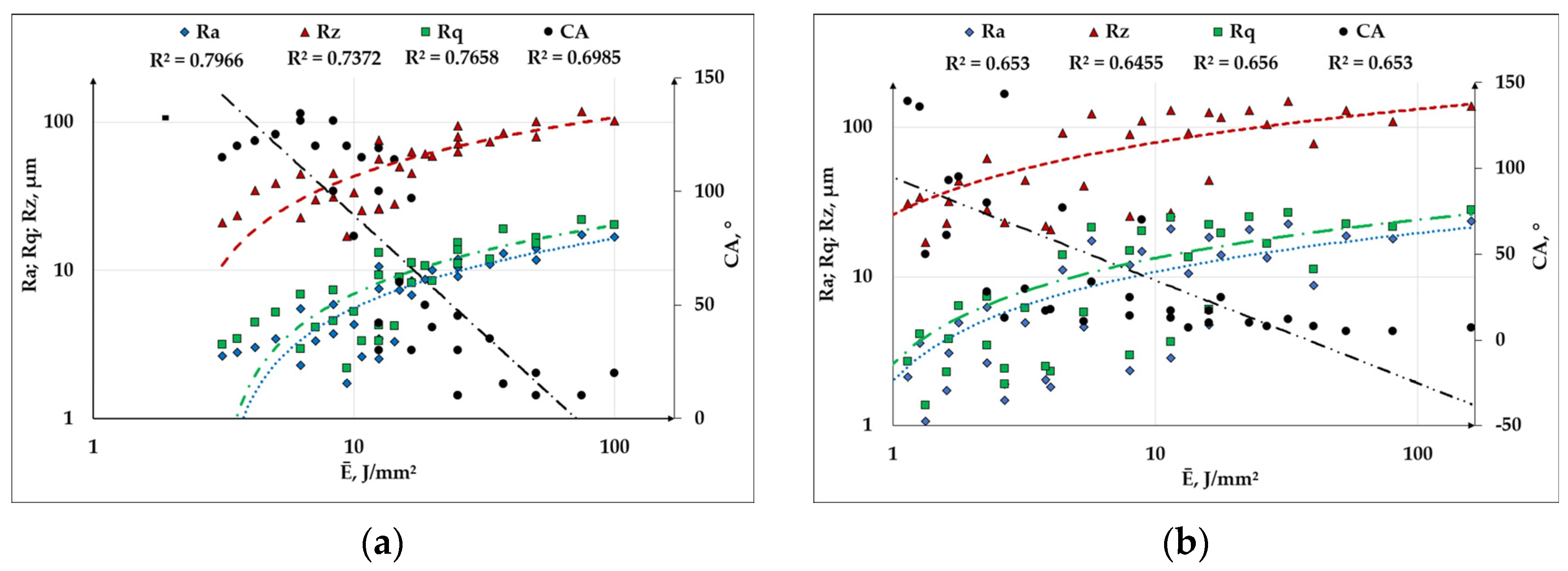 Engproc 56 00326 g004
