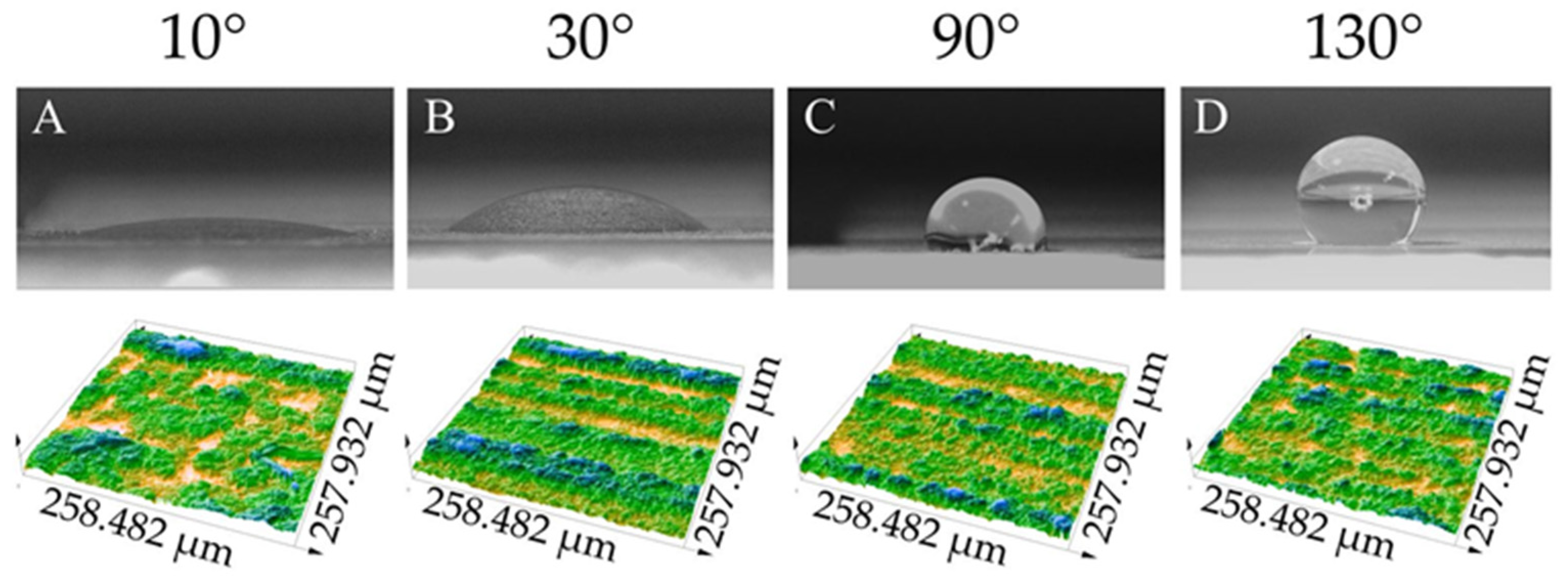 Engproc 56 00326 g005