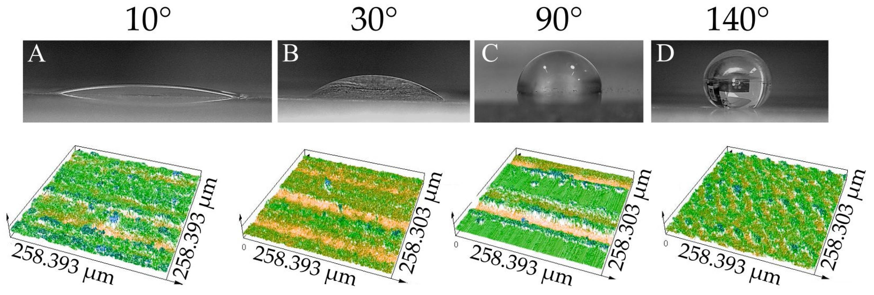 Engproc 56 00326 g006