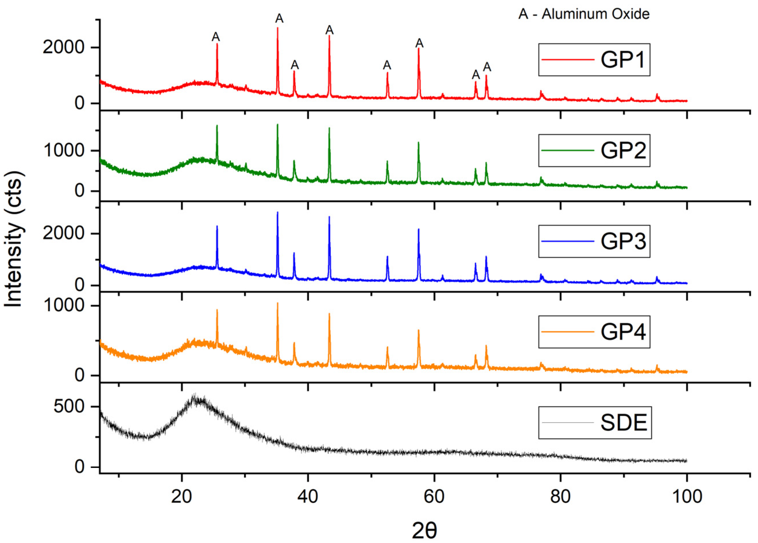 Engproc 56 00328 g001