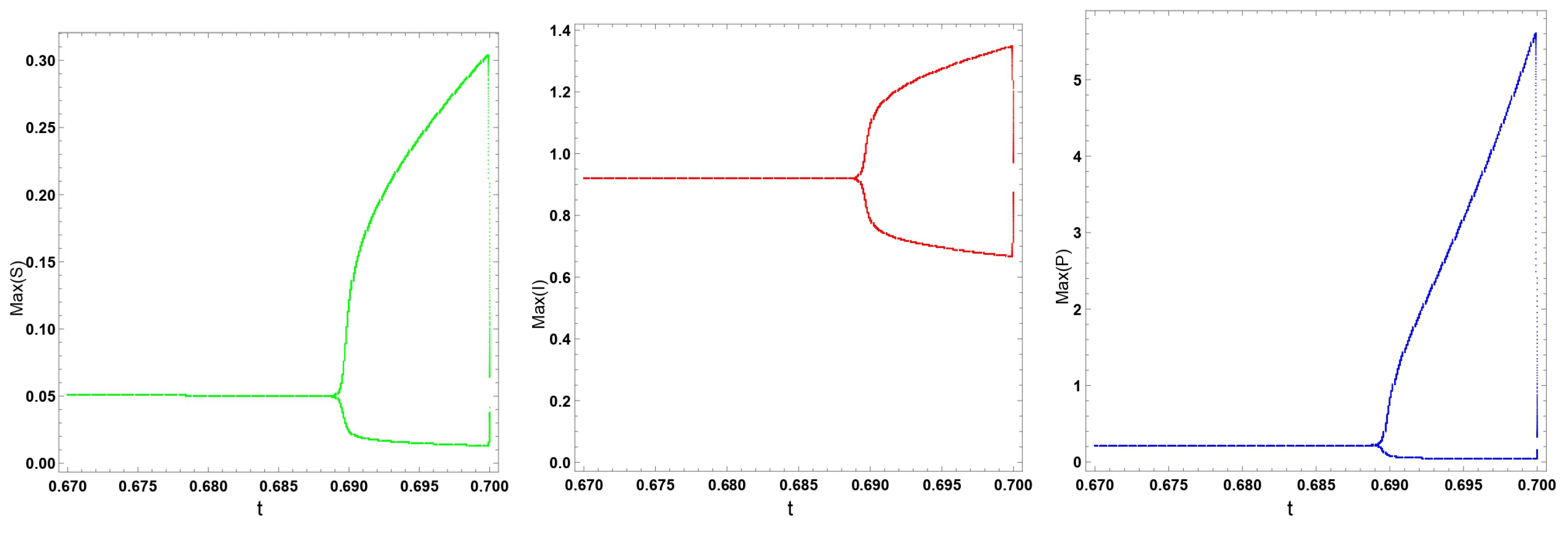 Engproc 56 00329 g001