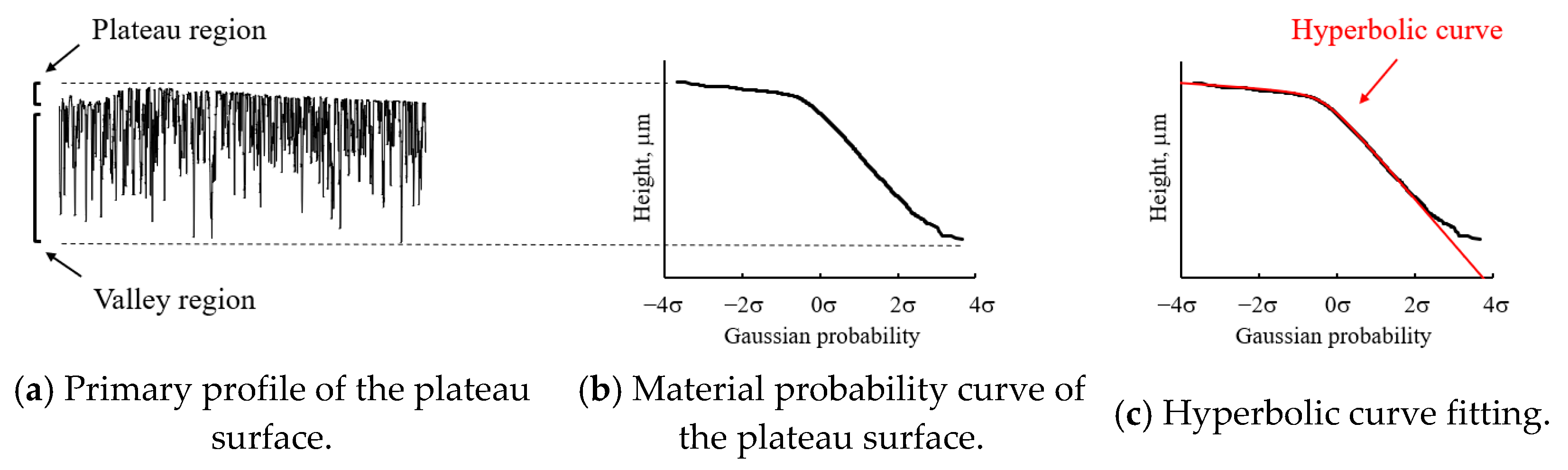Engproc 56 00330 g001