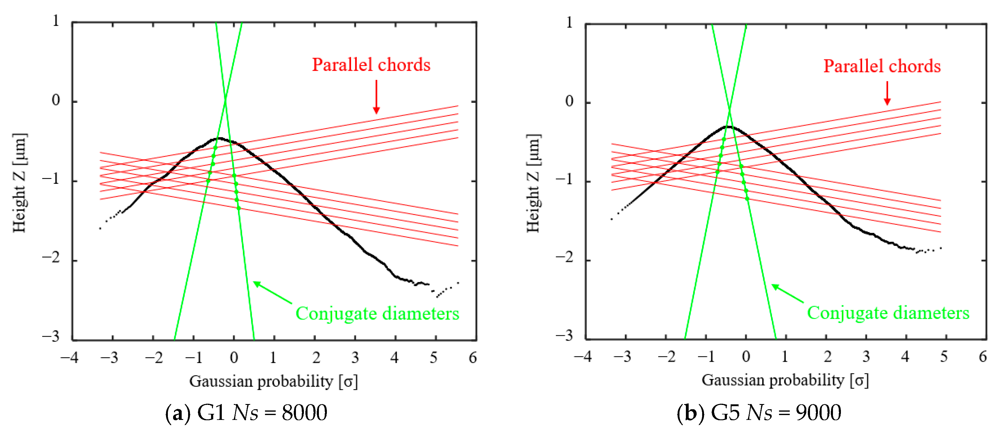 Engproc 56 00330 g002