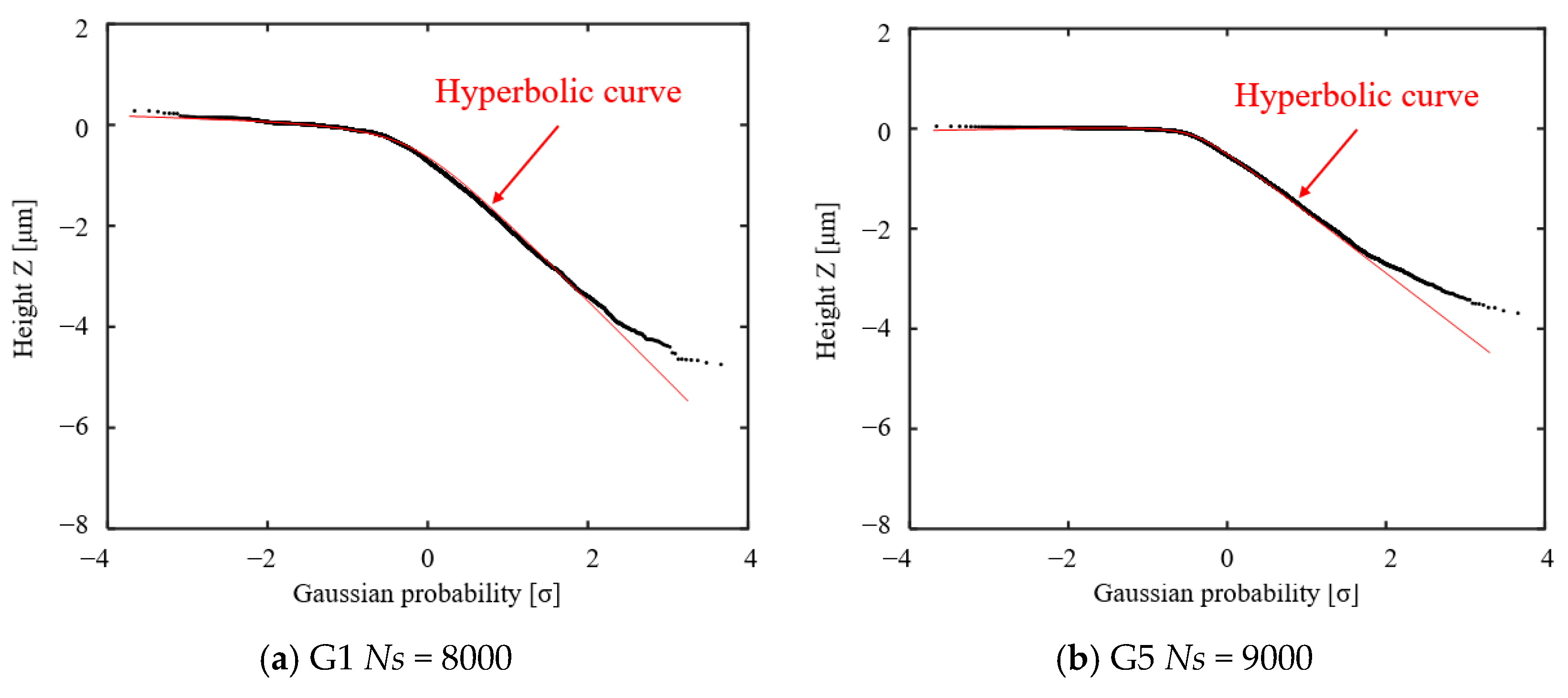Engproc 56 00330 g003