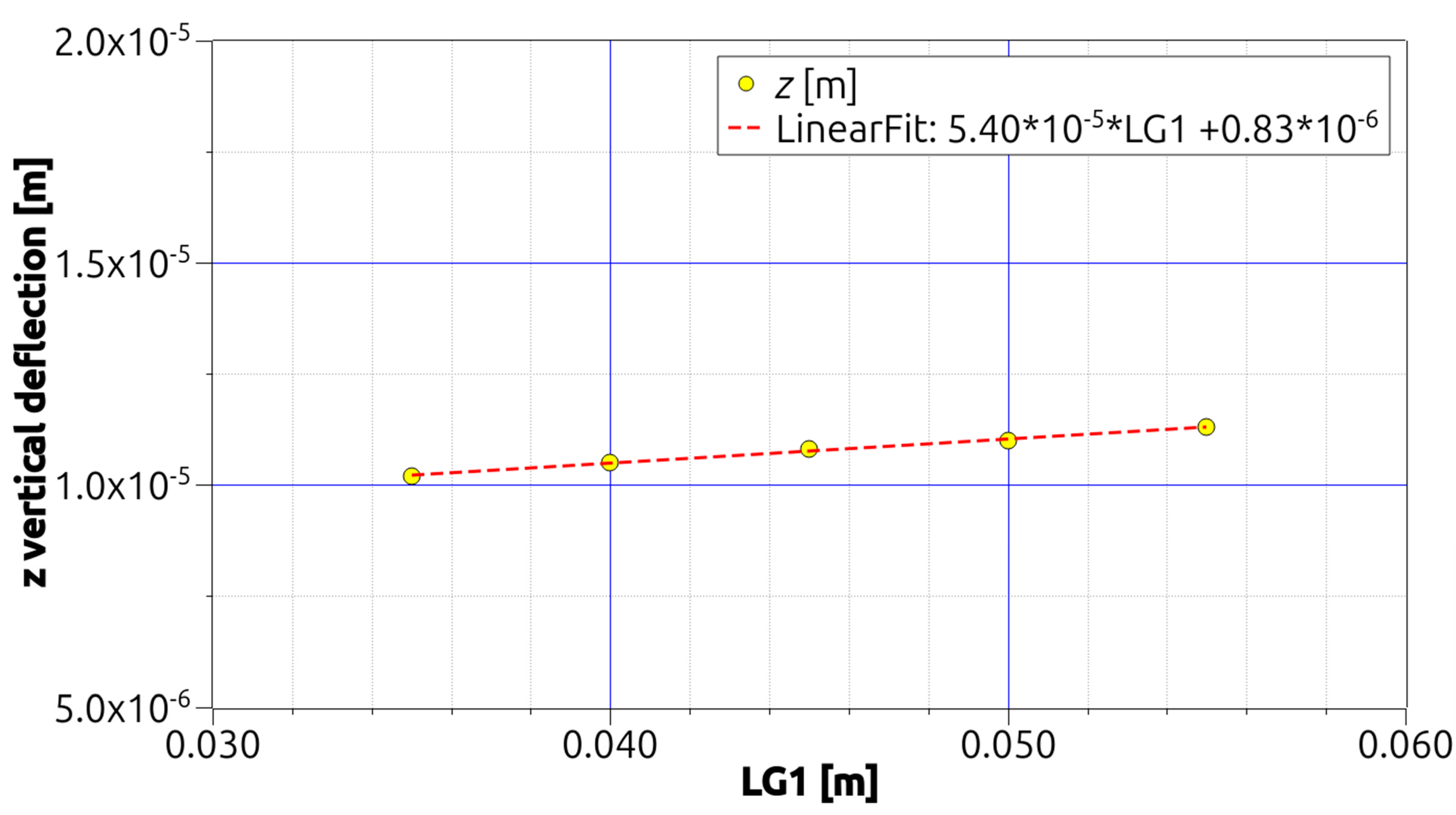 Engproc 56 00333 g005