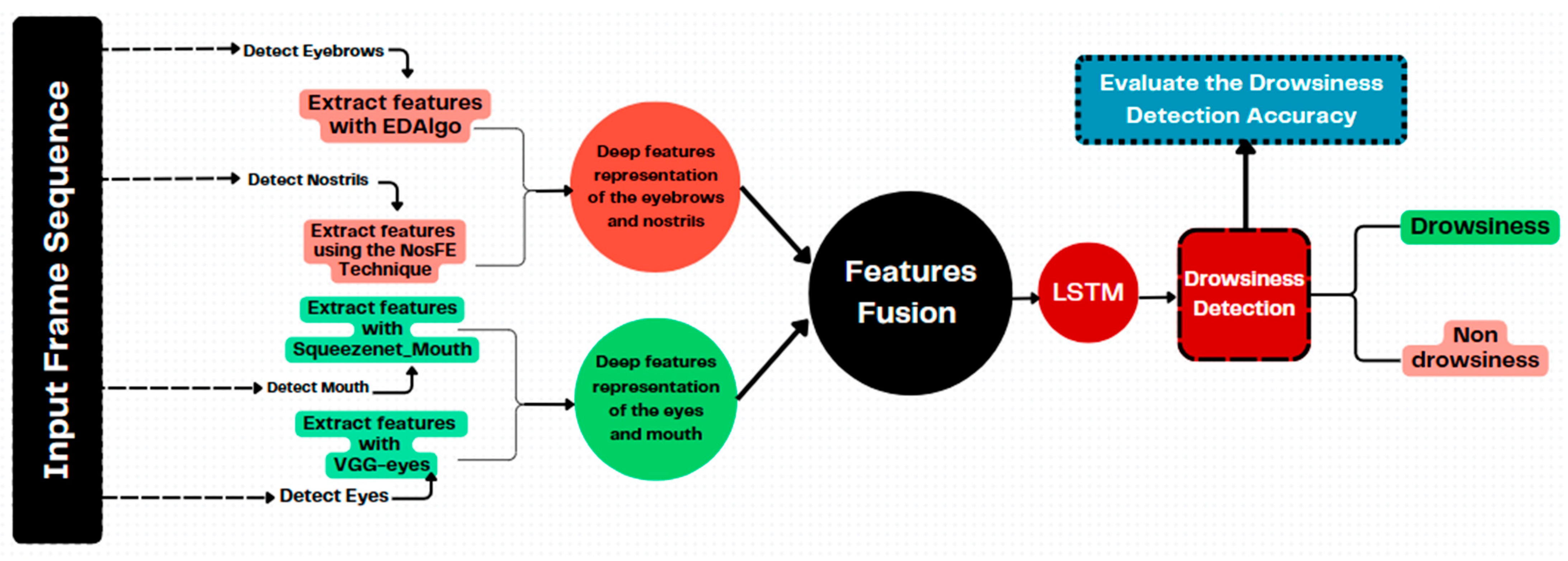 Engproc 56 00338 g001