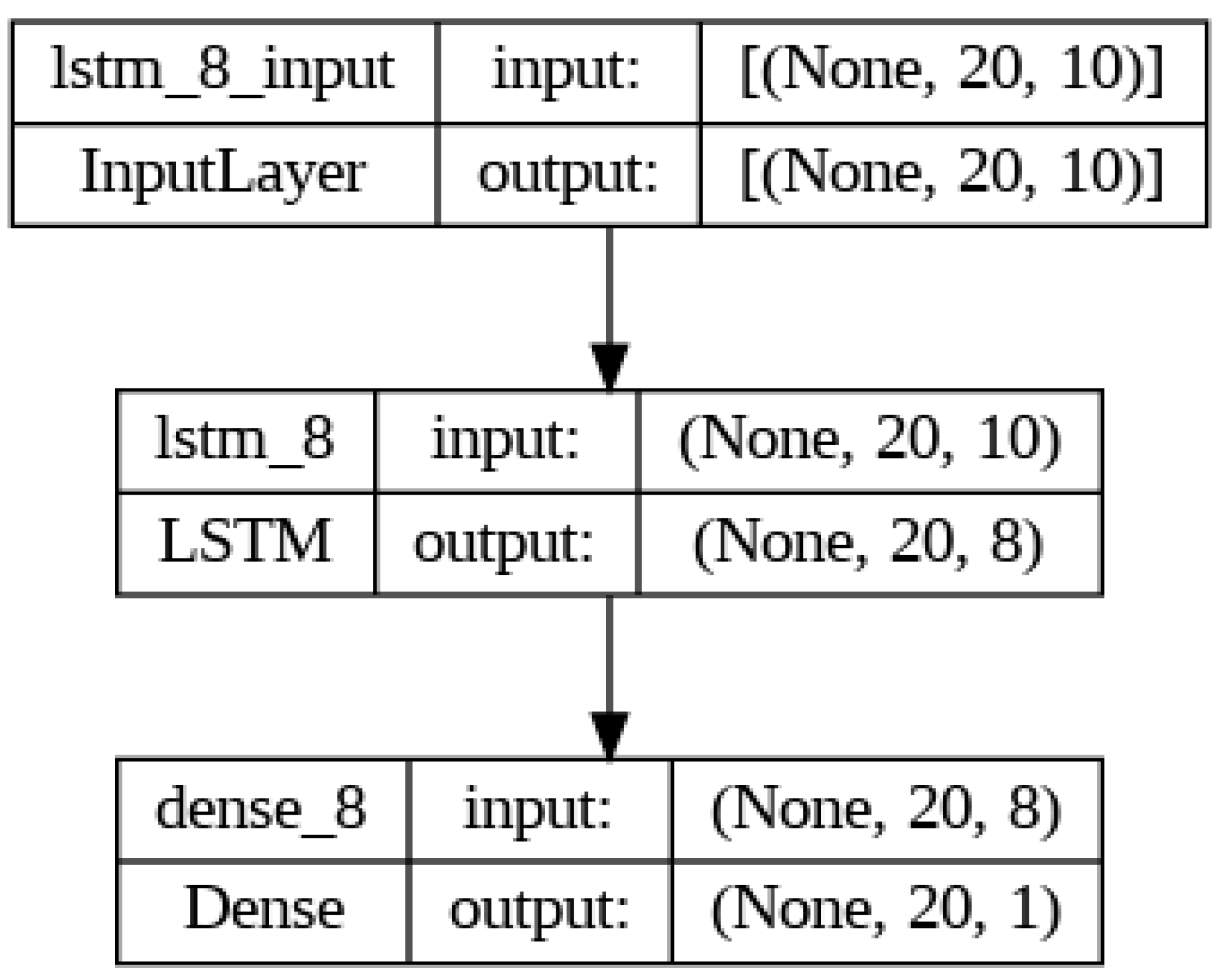 Engproc 56 00338 g004
