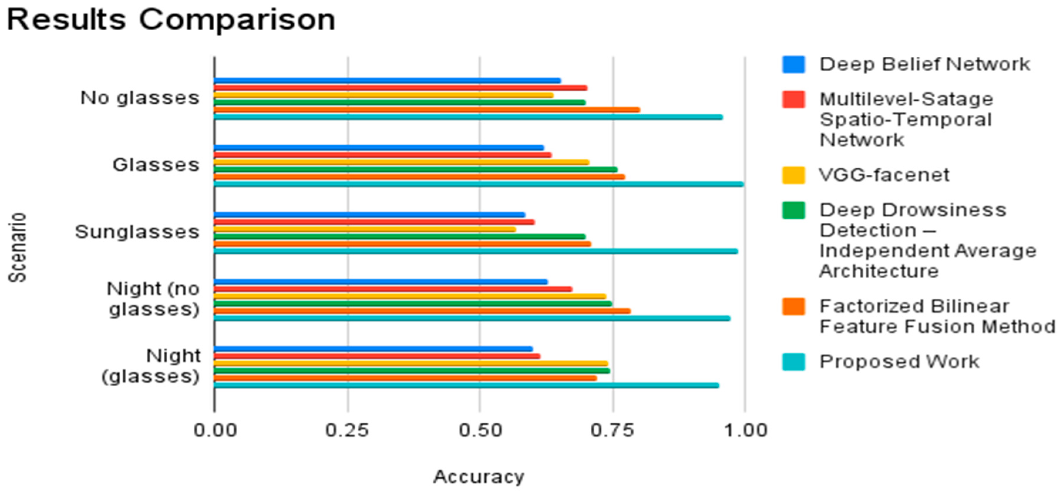 Engproc 56 00338 g005