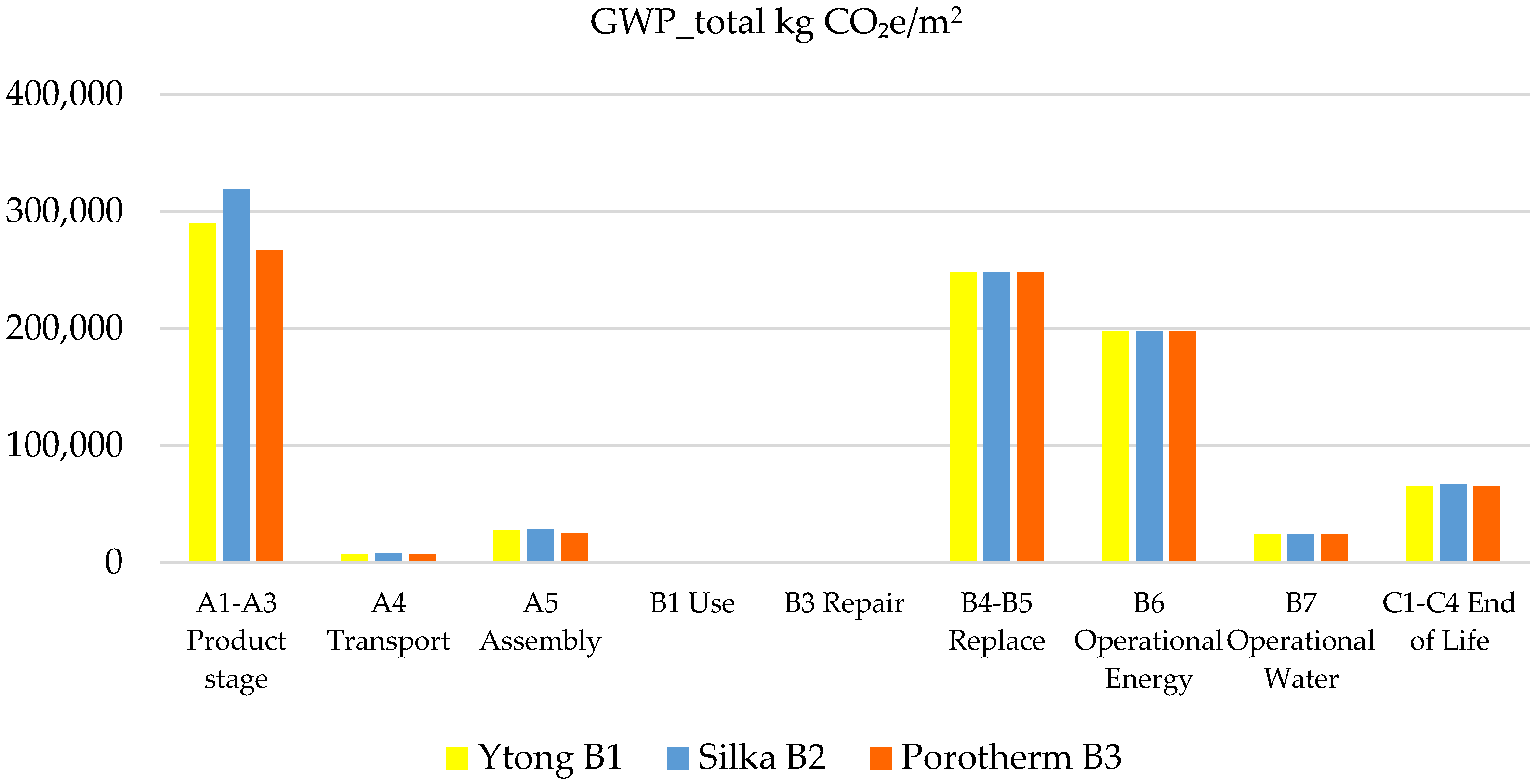 Engproc 57 00006 g003