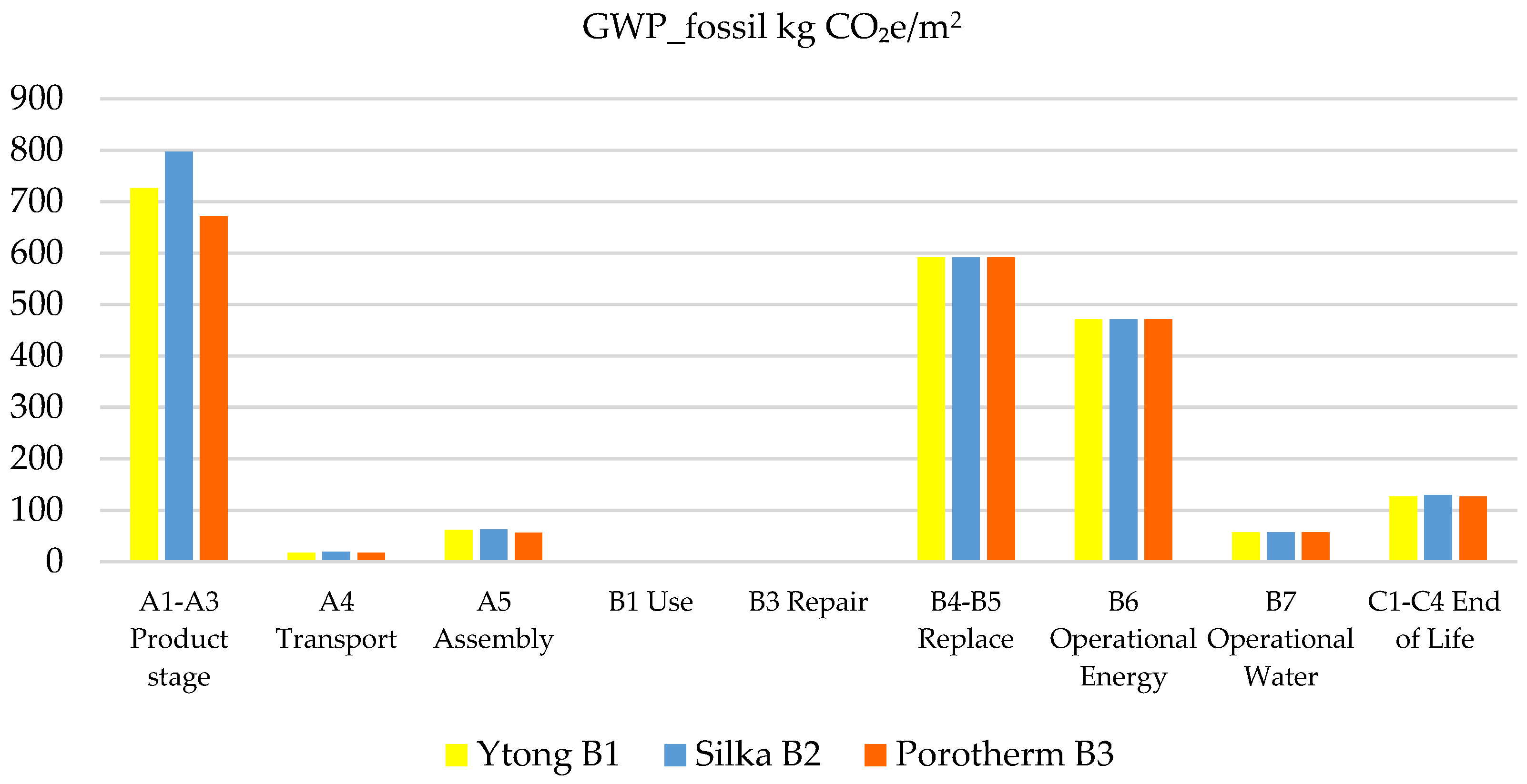 Engproc 57 00006 g004