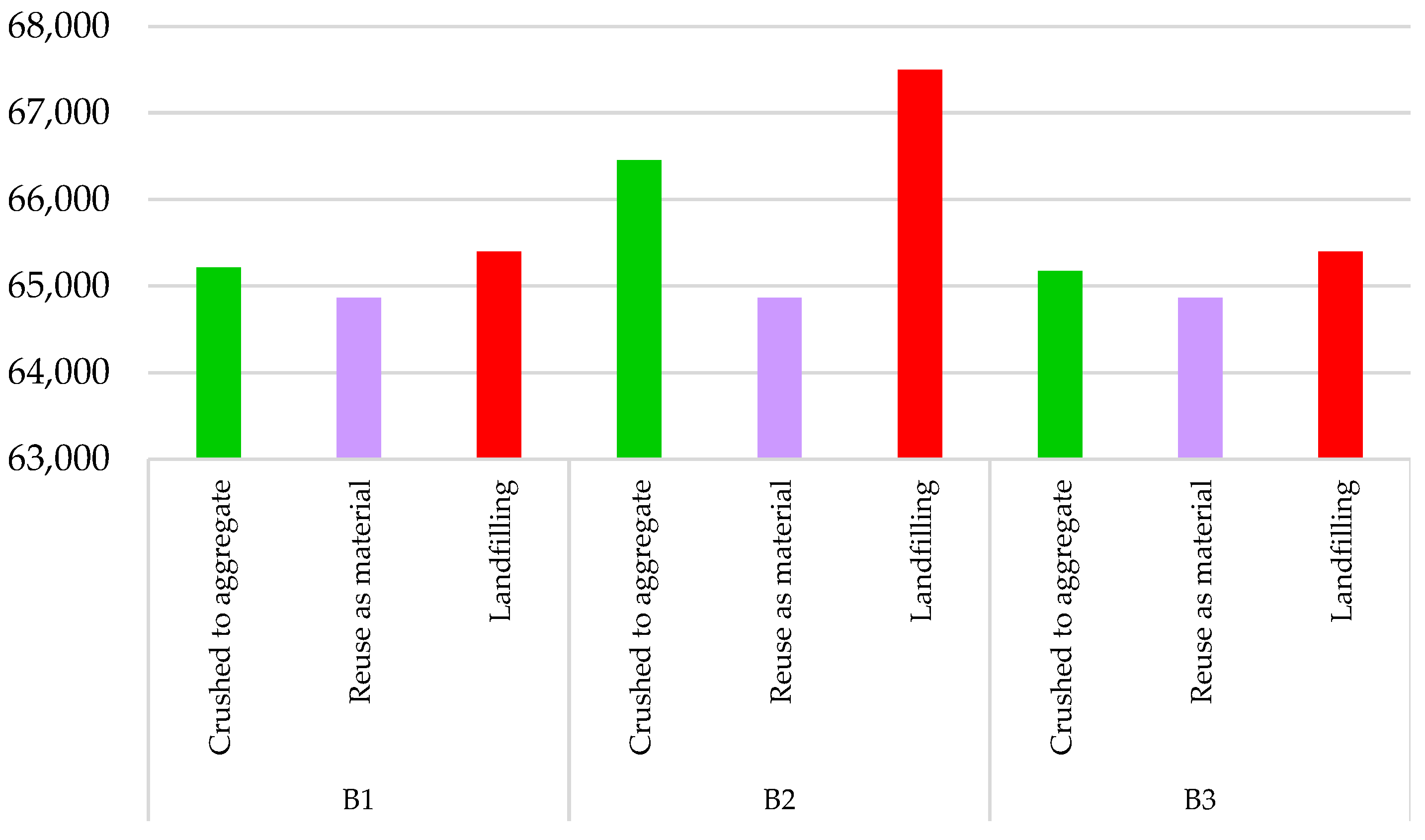 Engproc 57 00006 g006