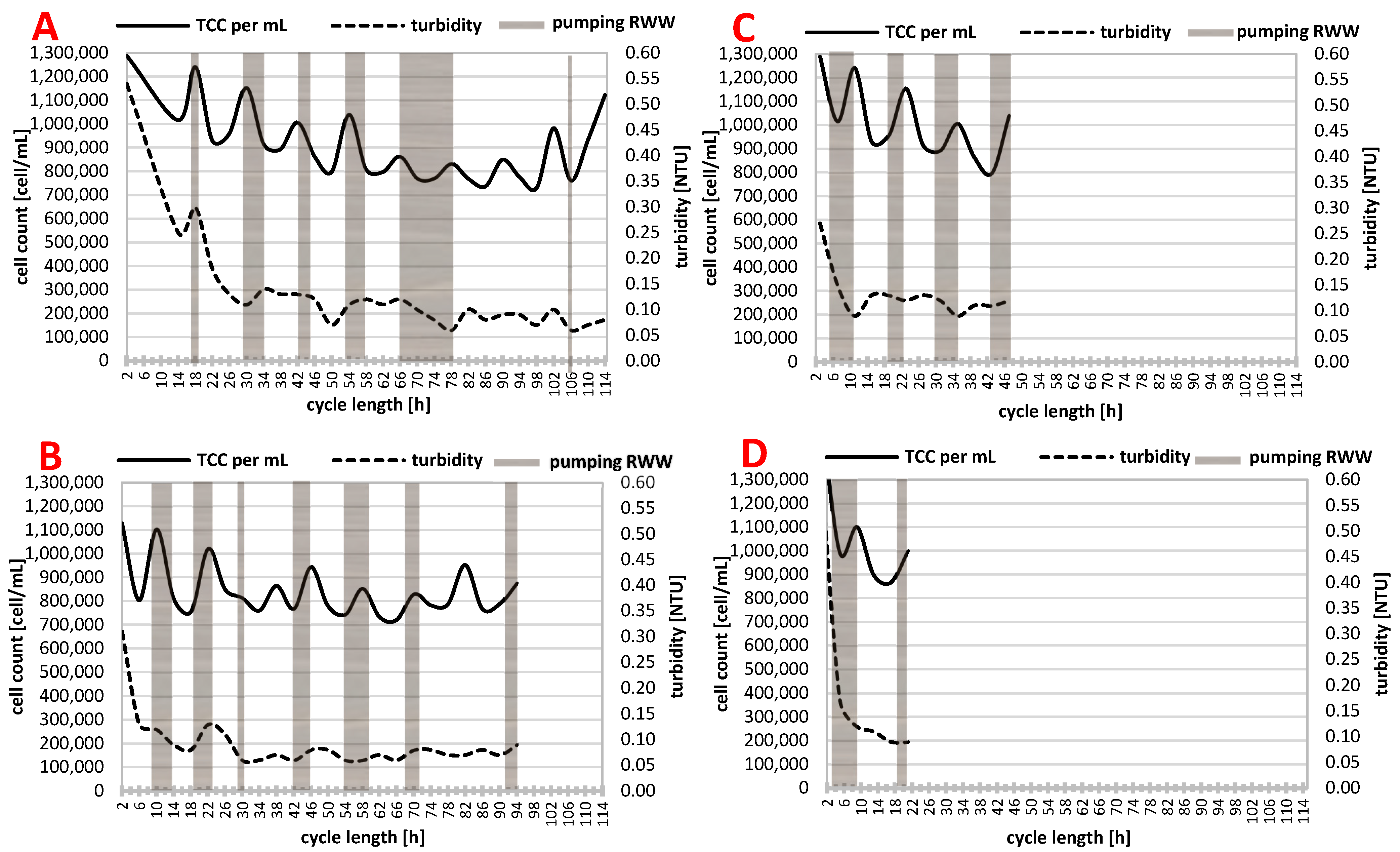 Engproc 57 00009 g006