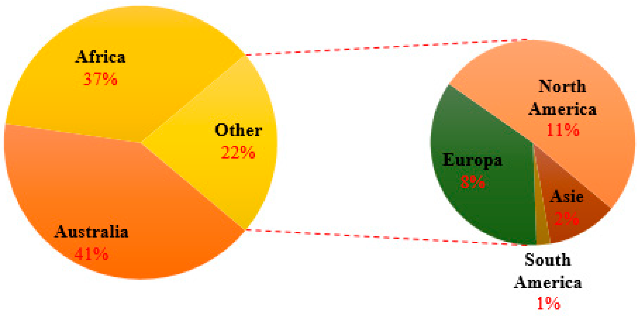 Engproc 57 00013 g001