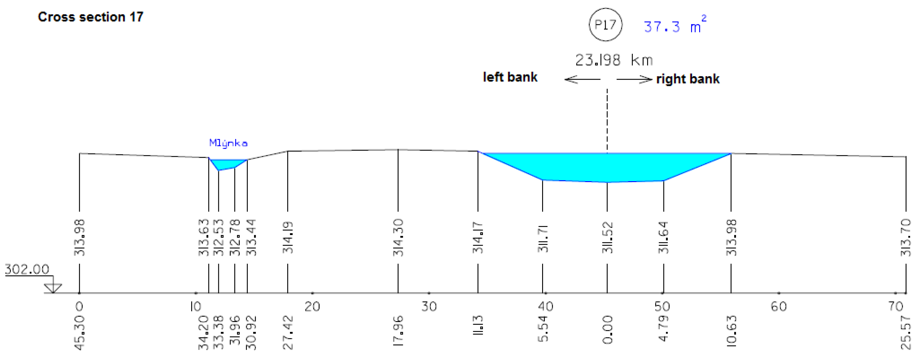 Engproc 57 00017 g006