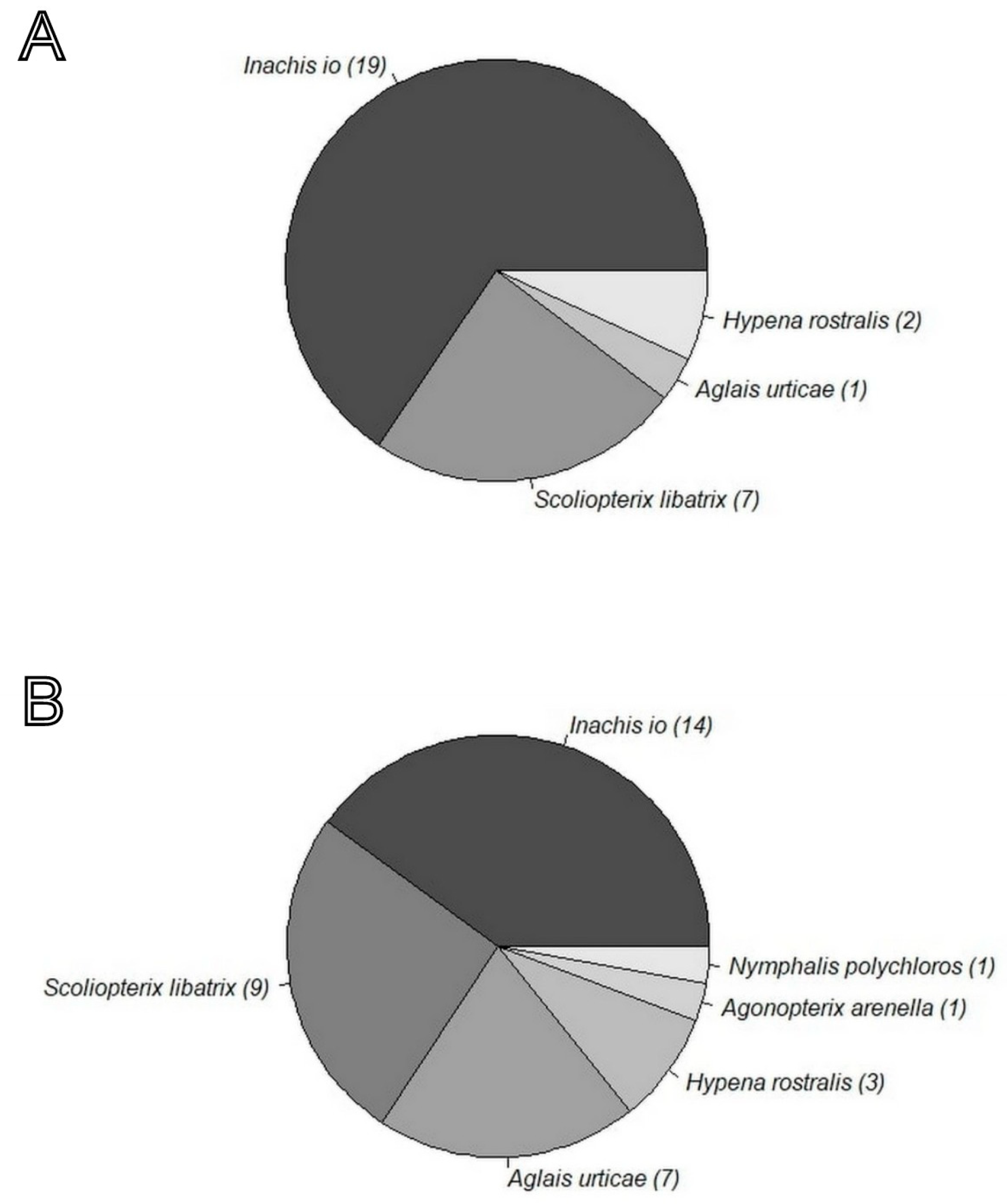 Engproc 57 00018 g0a4