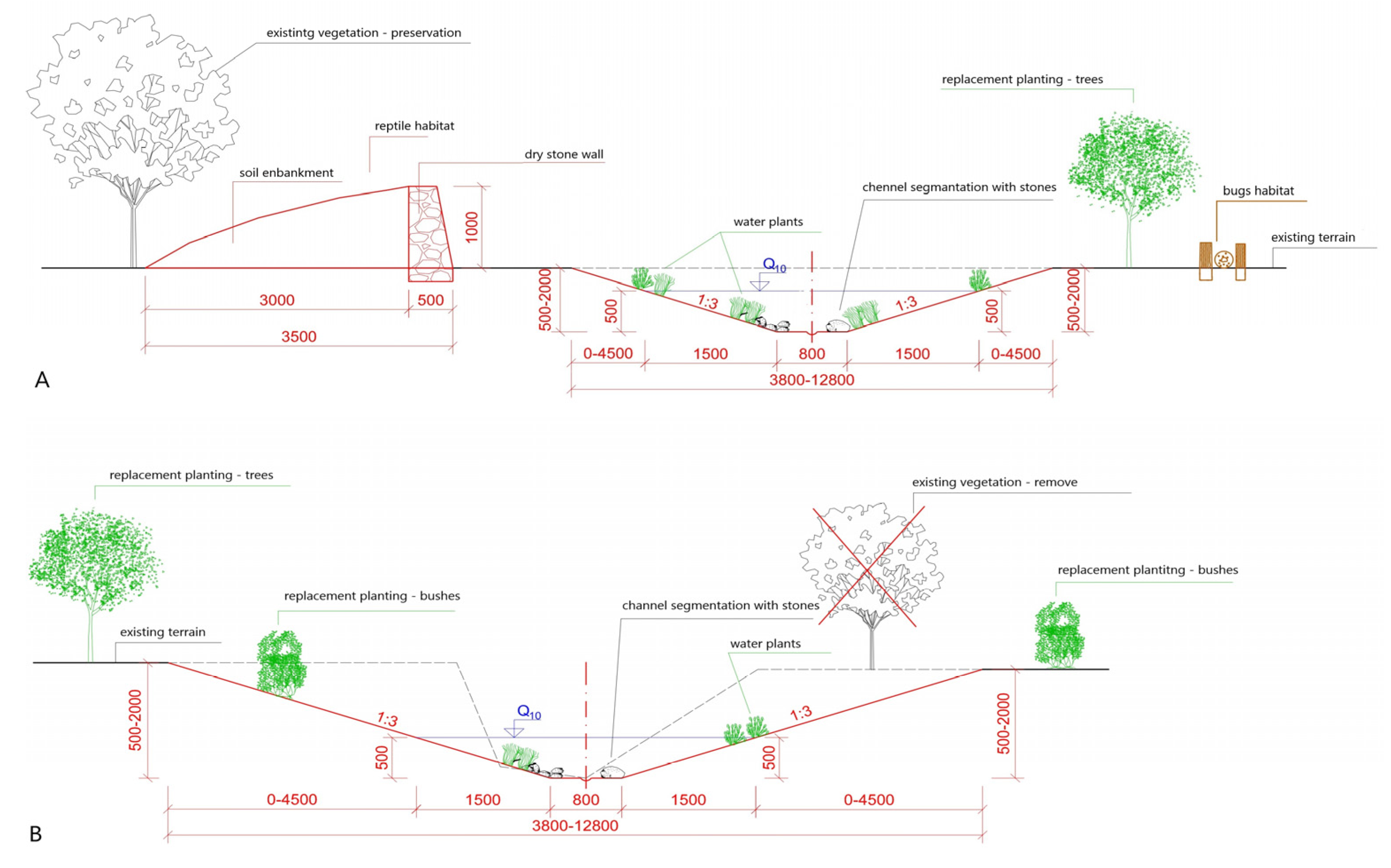 Engproc 57 00019 g009