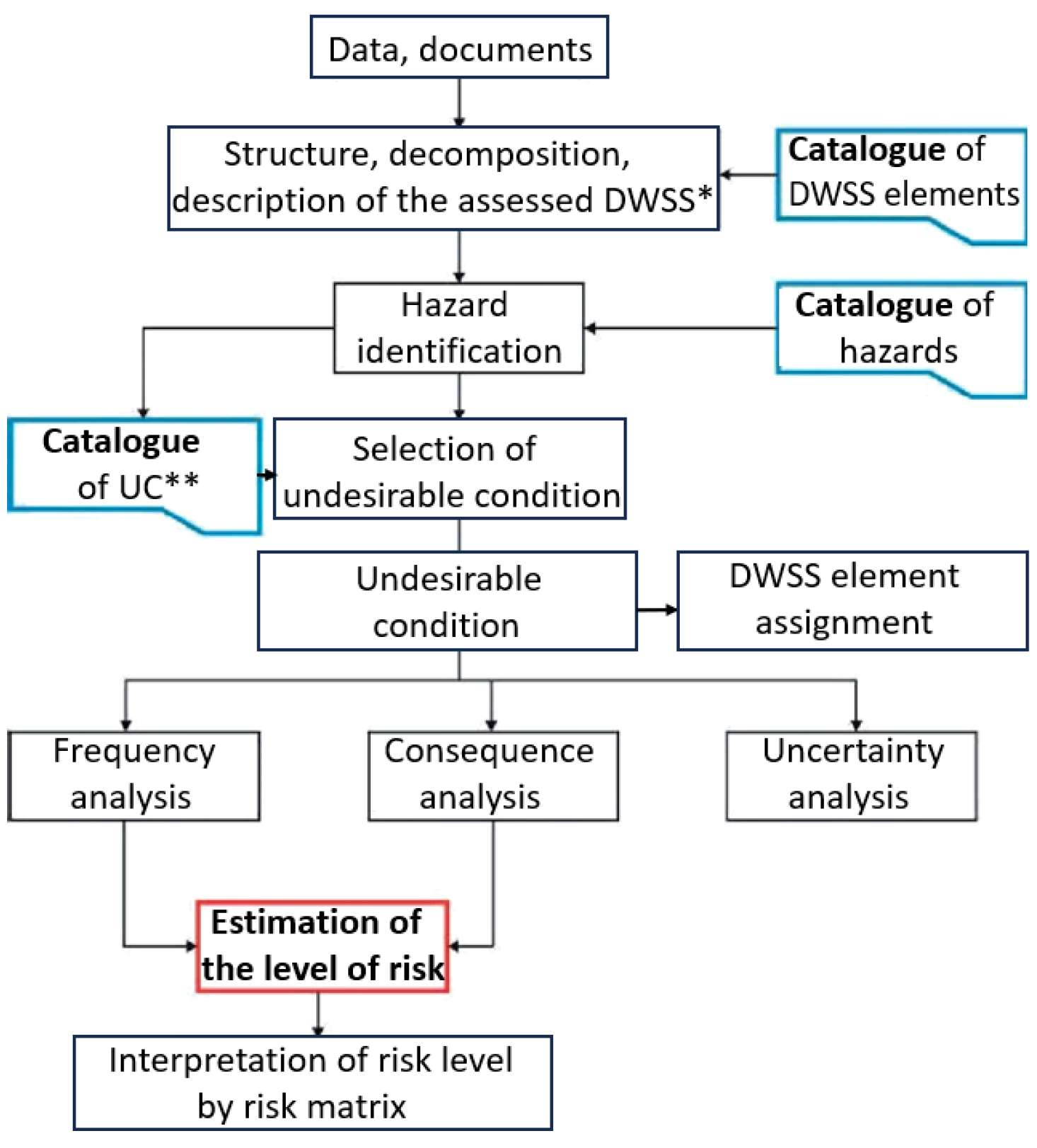 Engproc 57 00020 g001