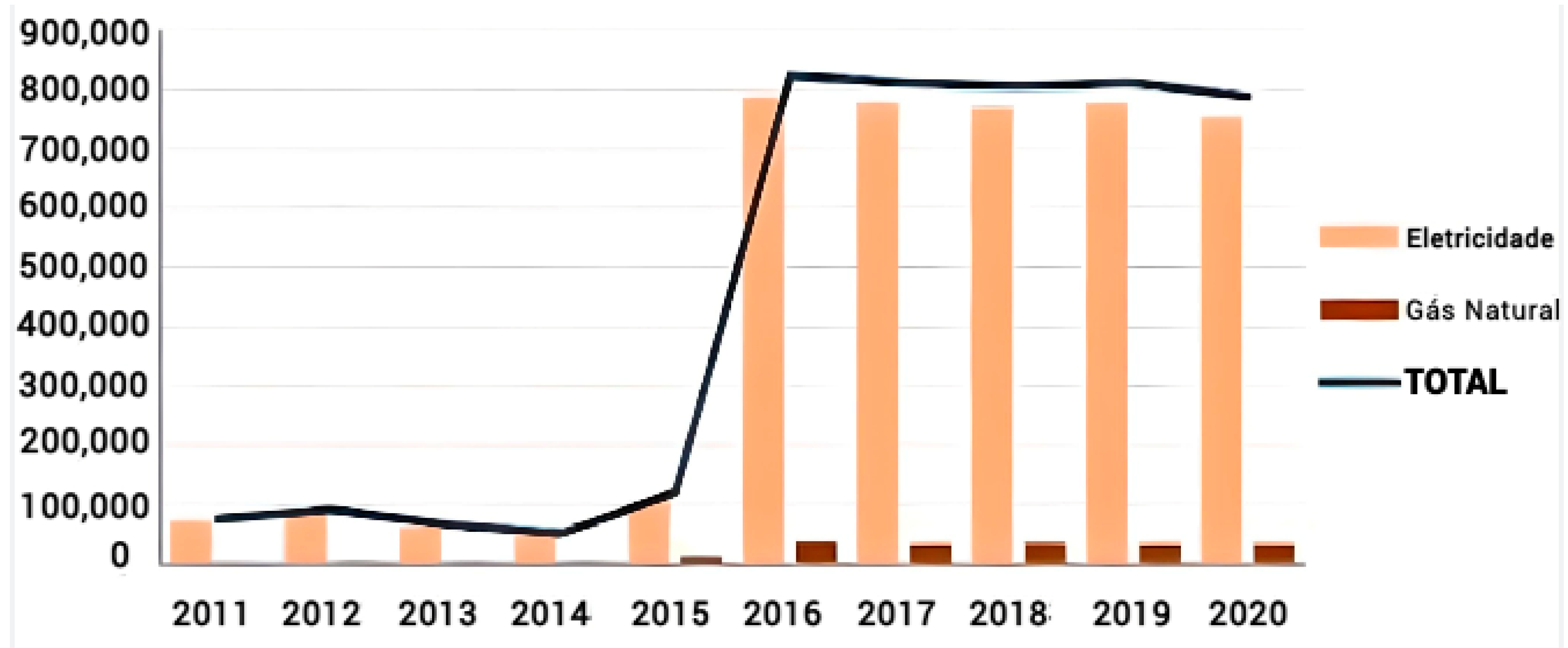 Engproc 57 00023 g003
