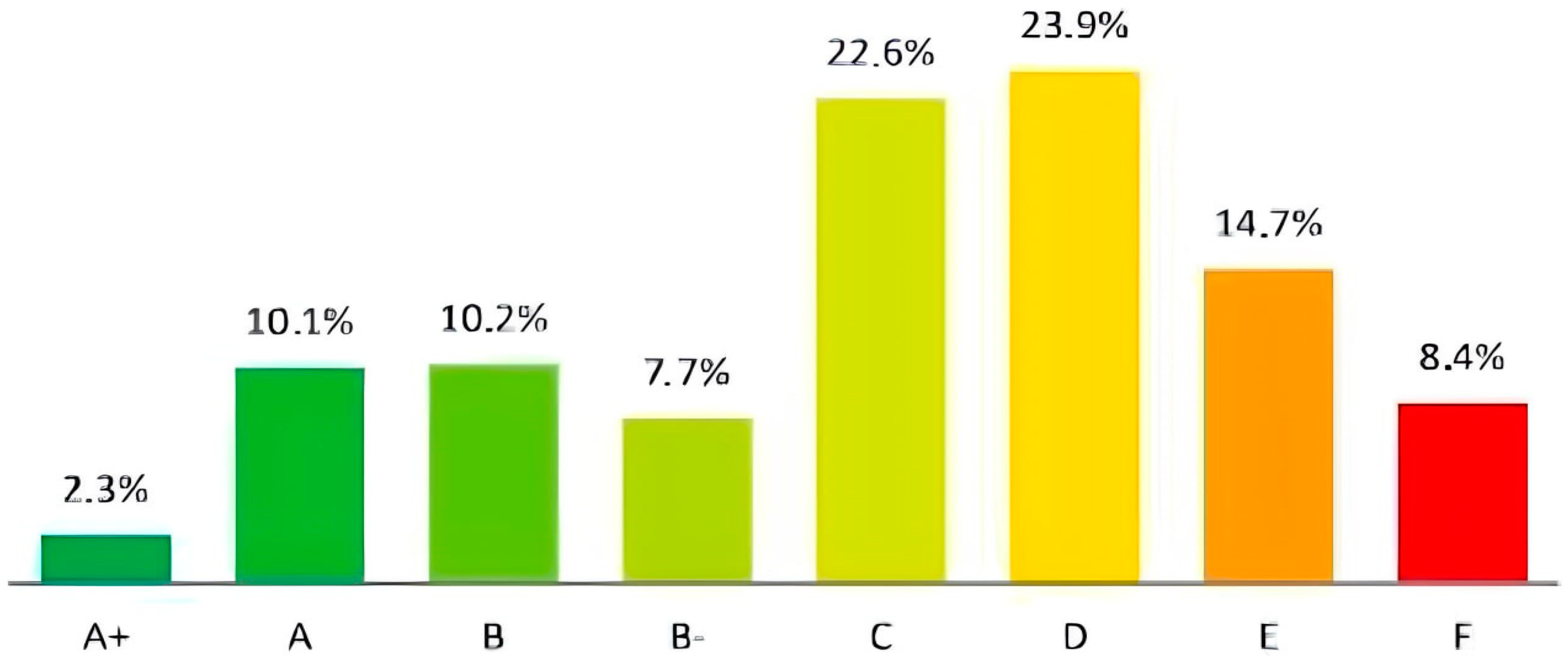 Engproc 57 00023 g004