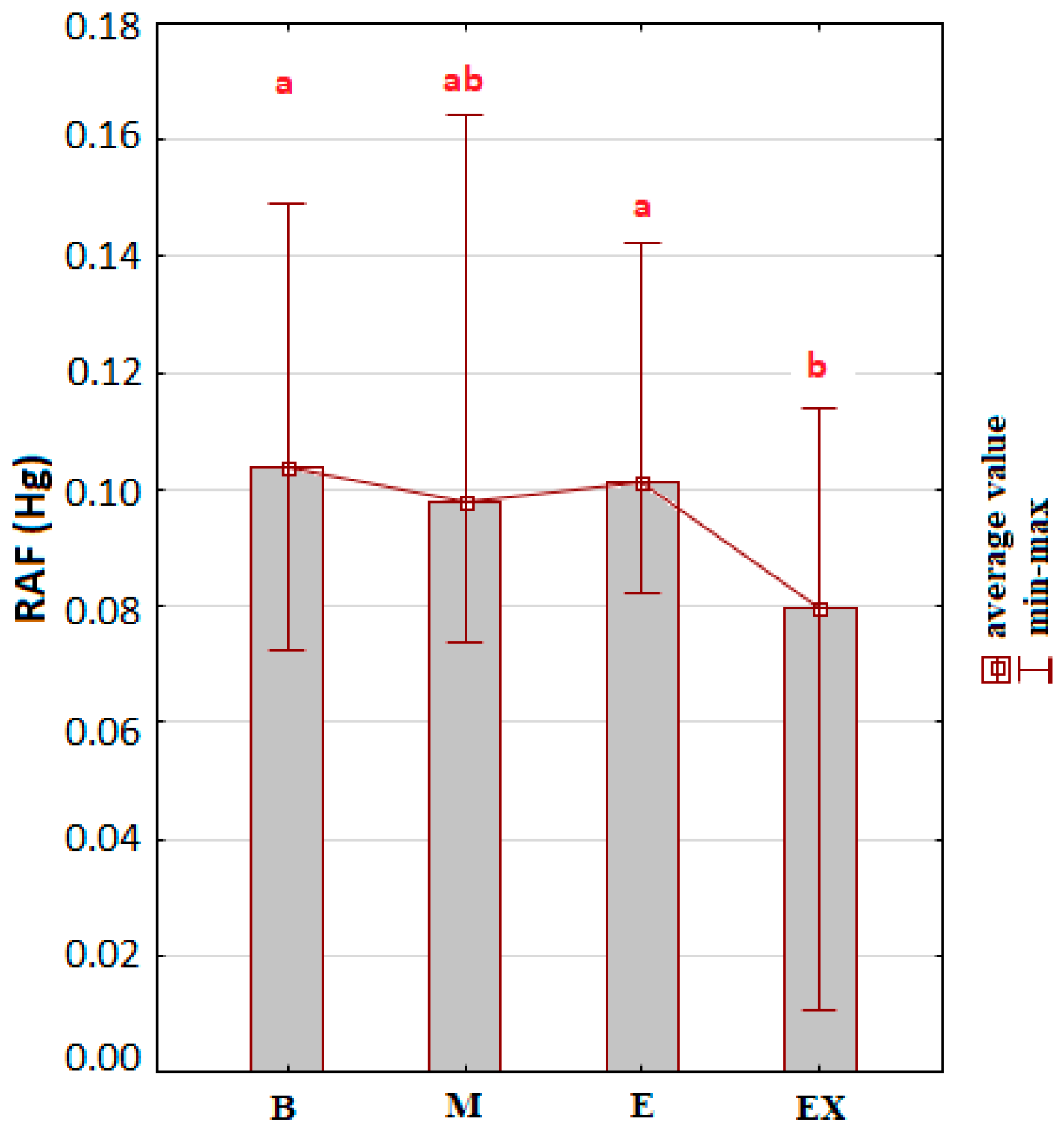 Engproc 57 00028 g002