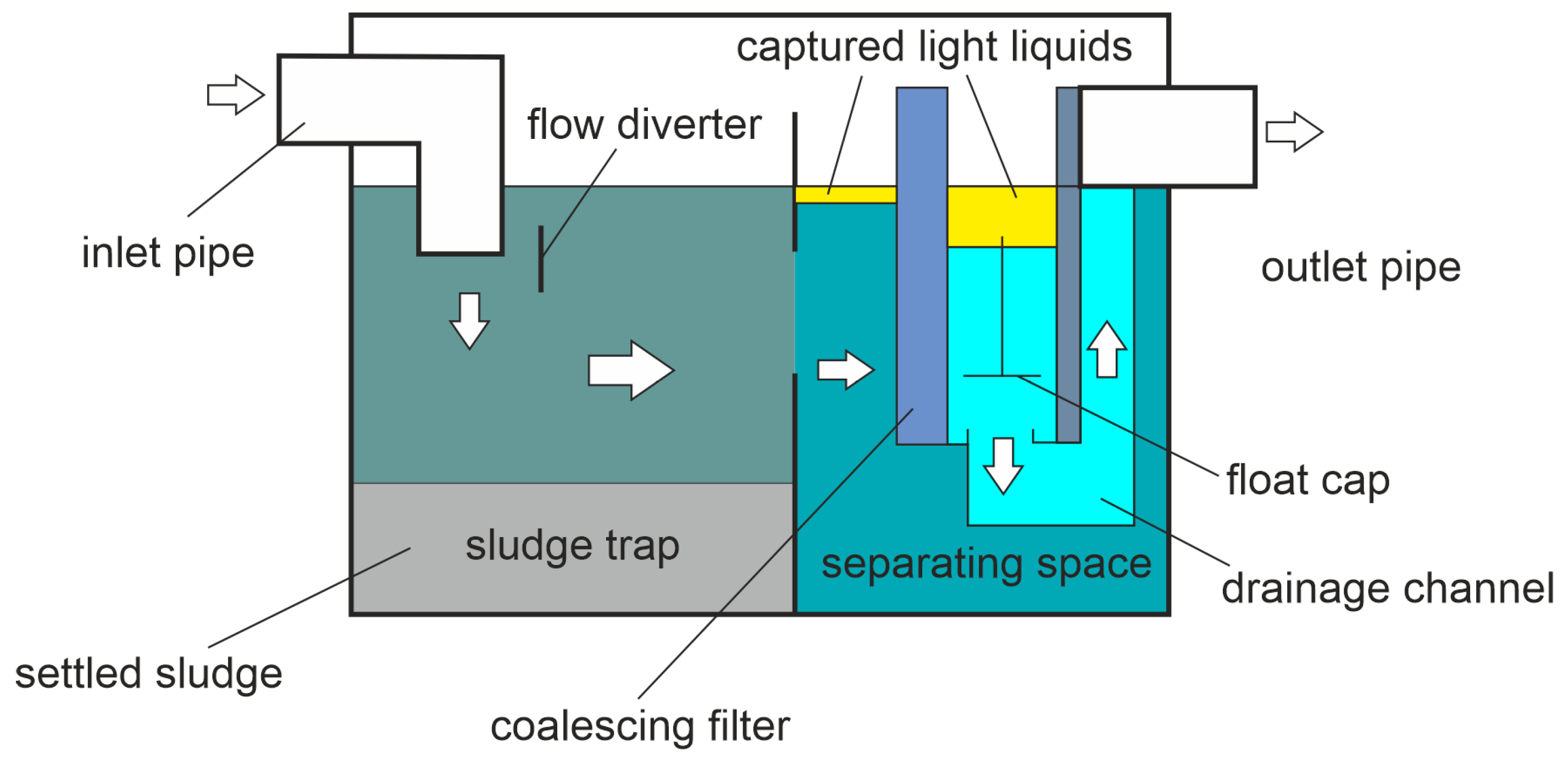 Engproc 57 00029 g001