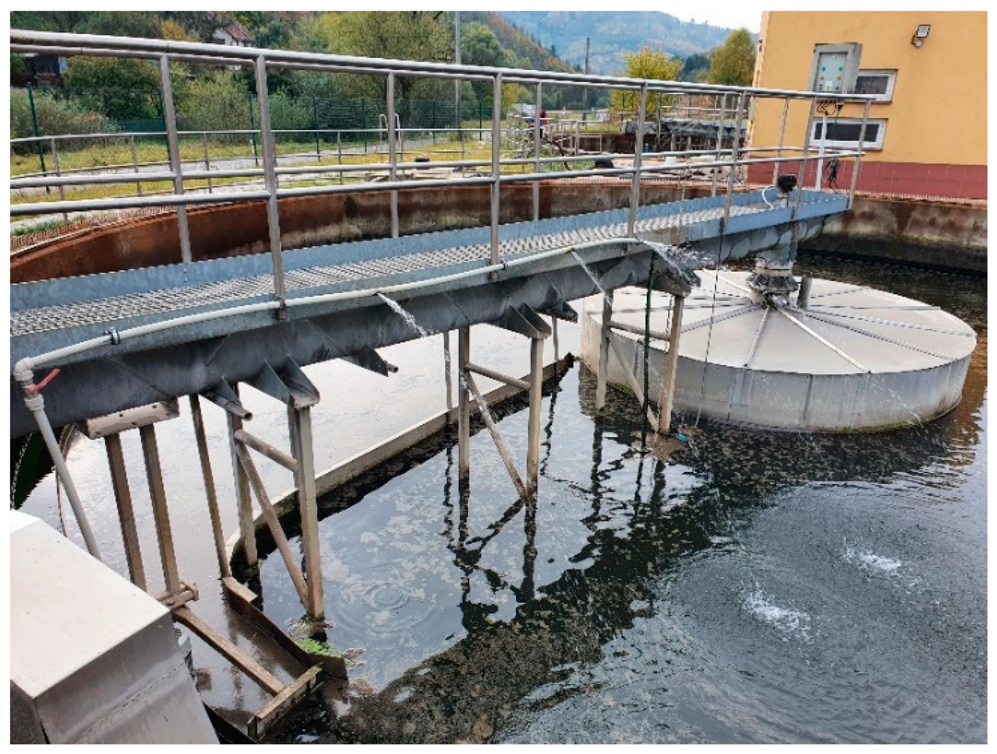 Engproc 57 00032 g001