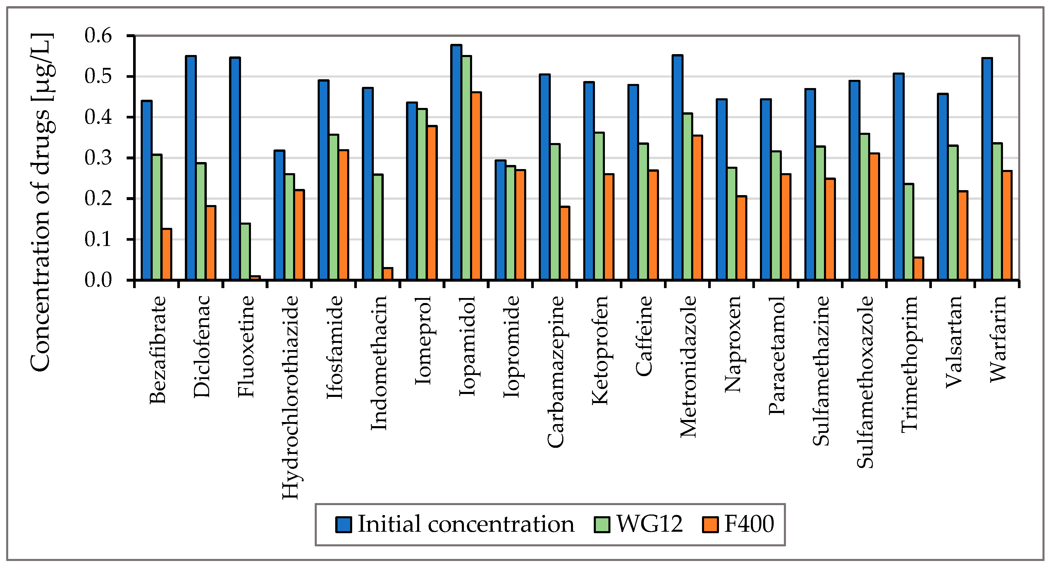 Engproc 57 00033 g003