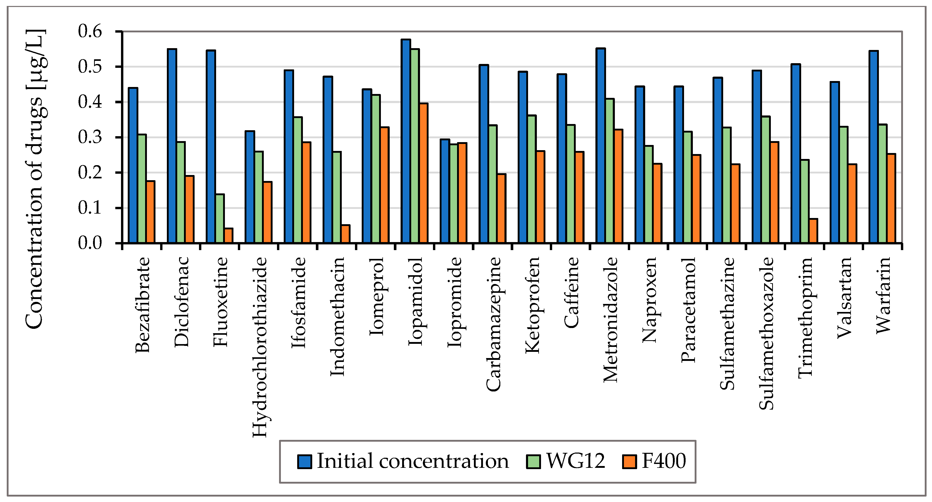 Engproc 57 00033 g004