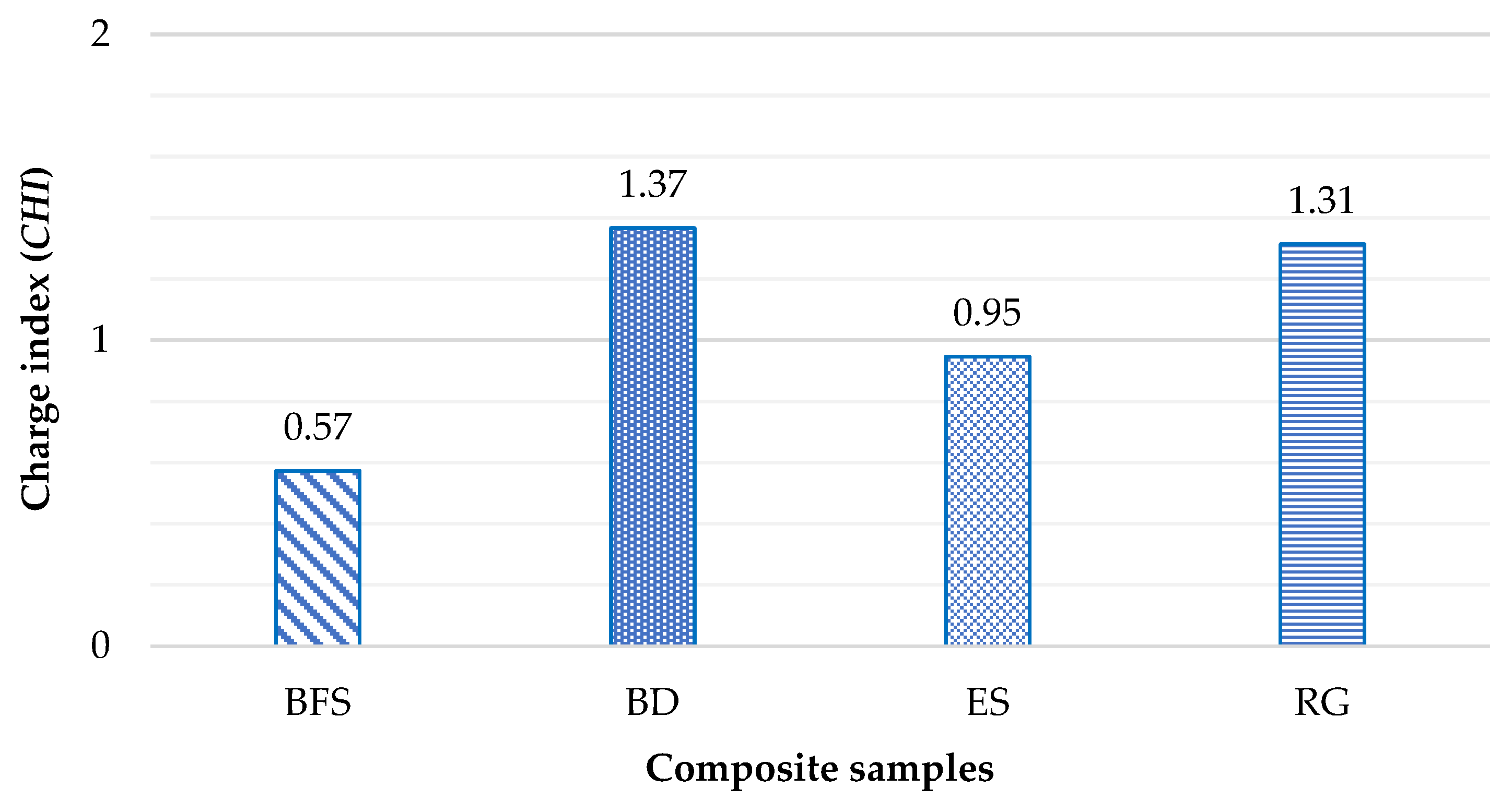 Engproc 57 00036 g003
