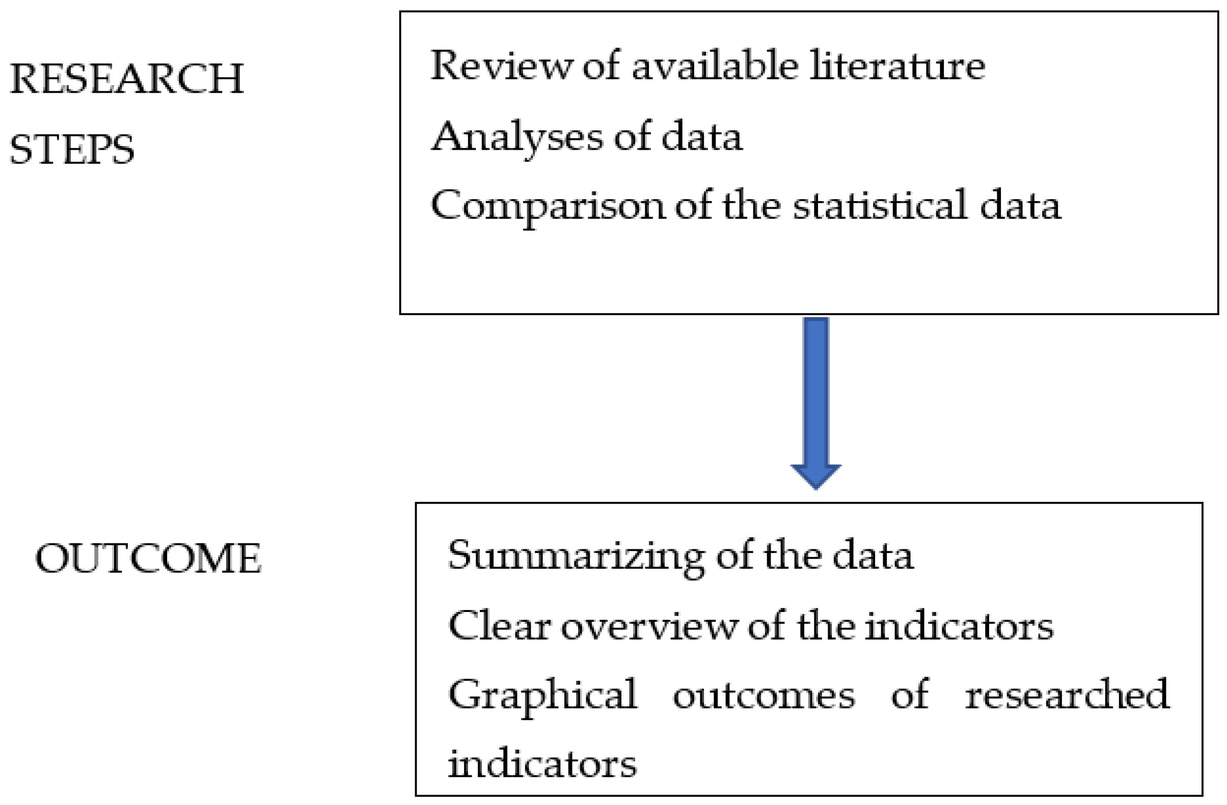 Engproc 57 00040 g001