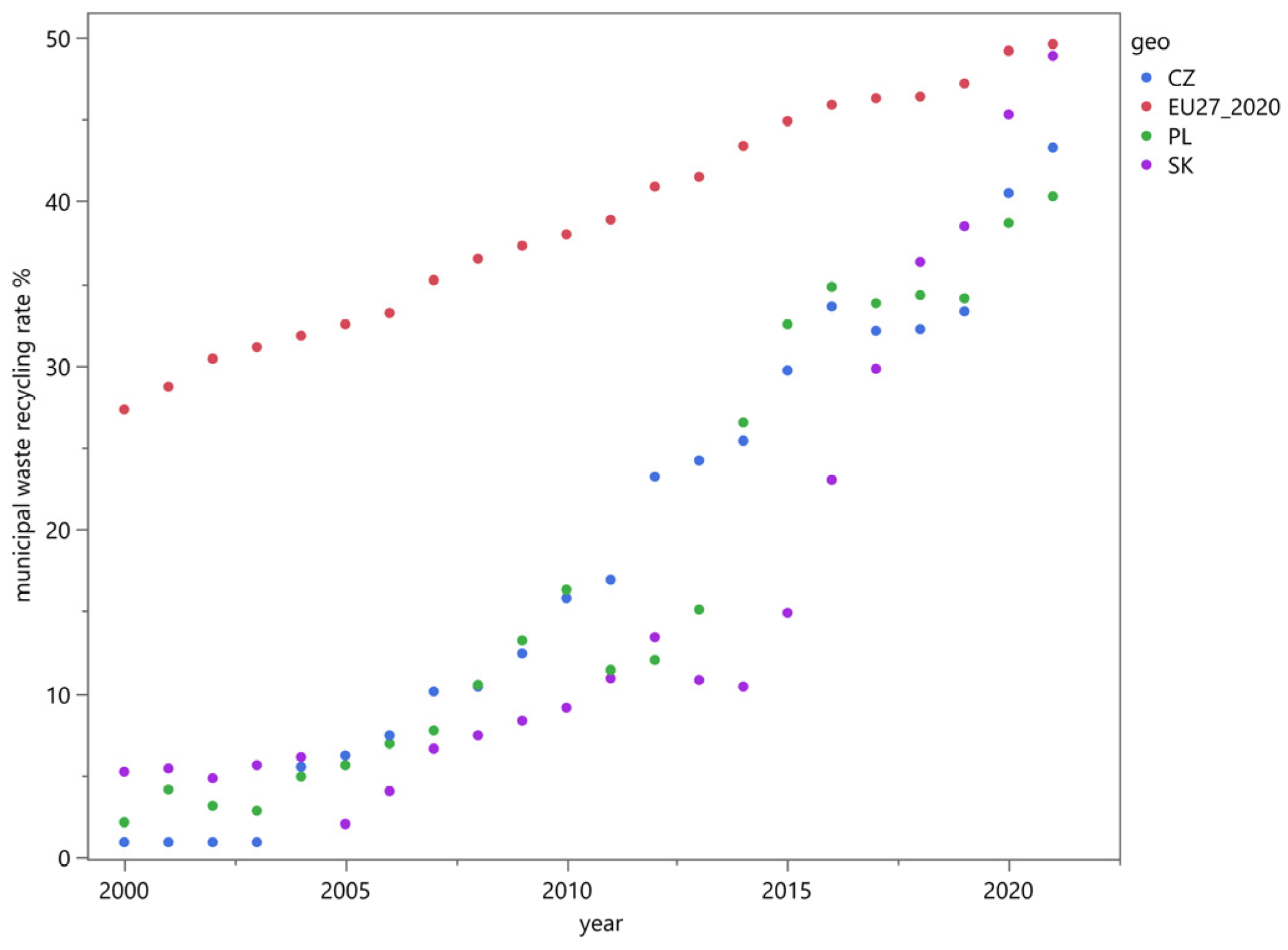 Engproc 57 00040 g003