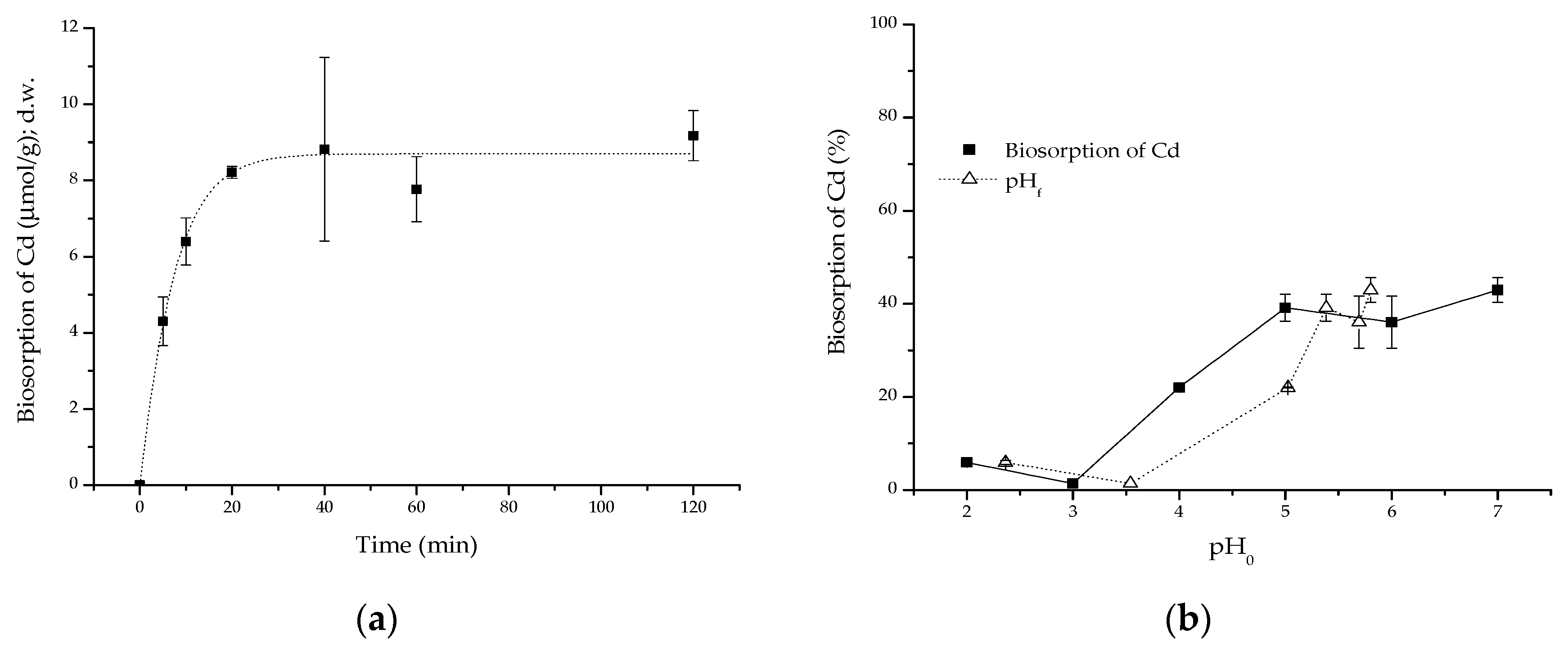 Engproc 57 00041 g001