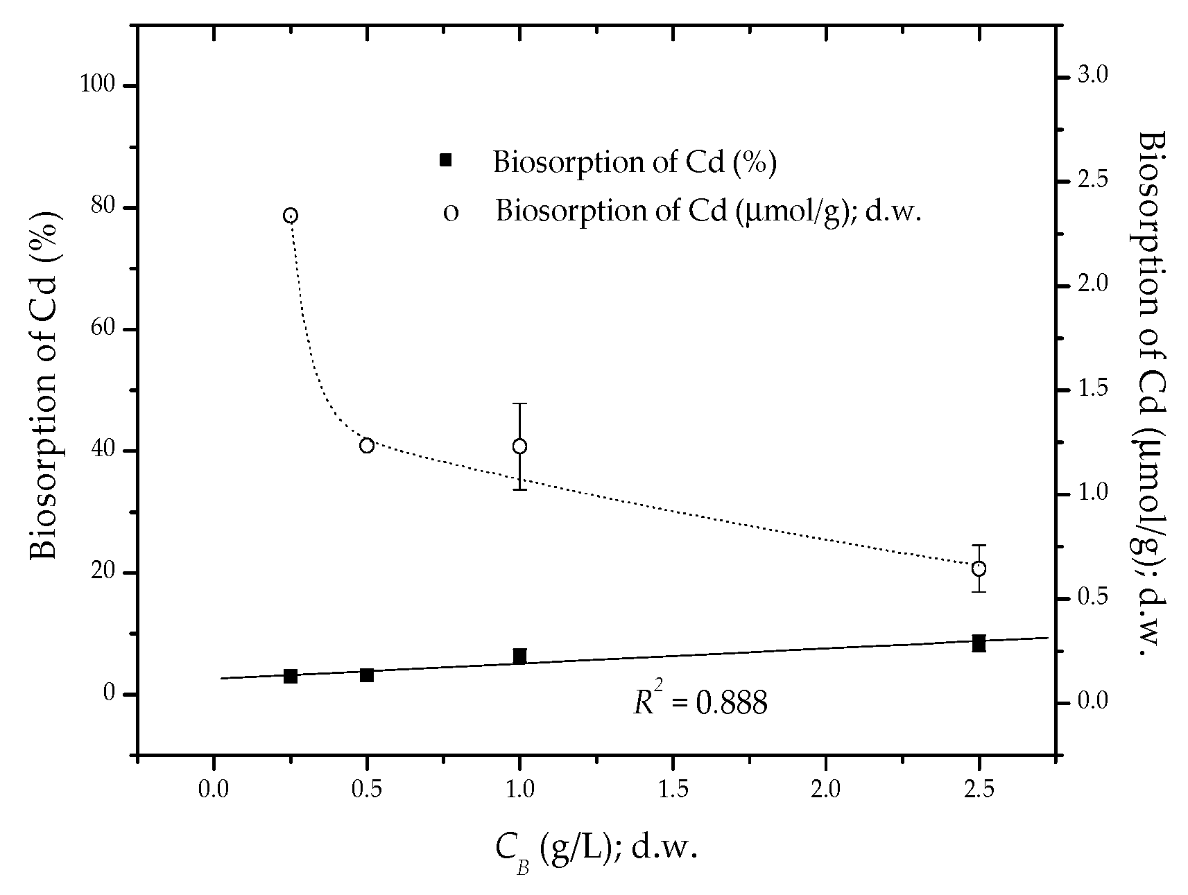 Engproc 57 00041 g003