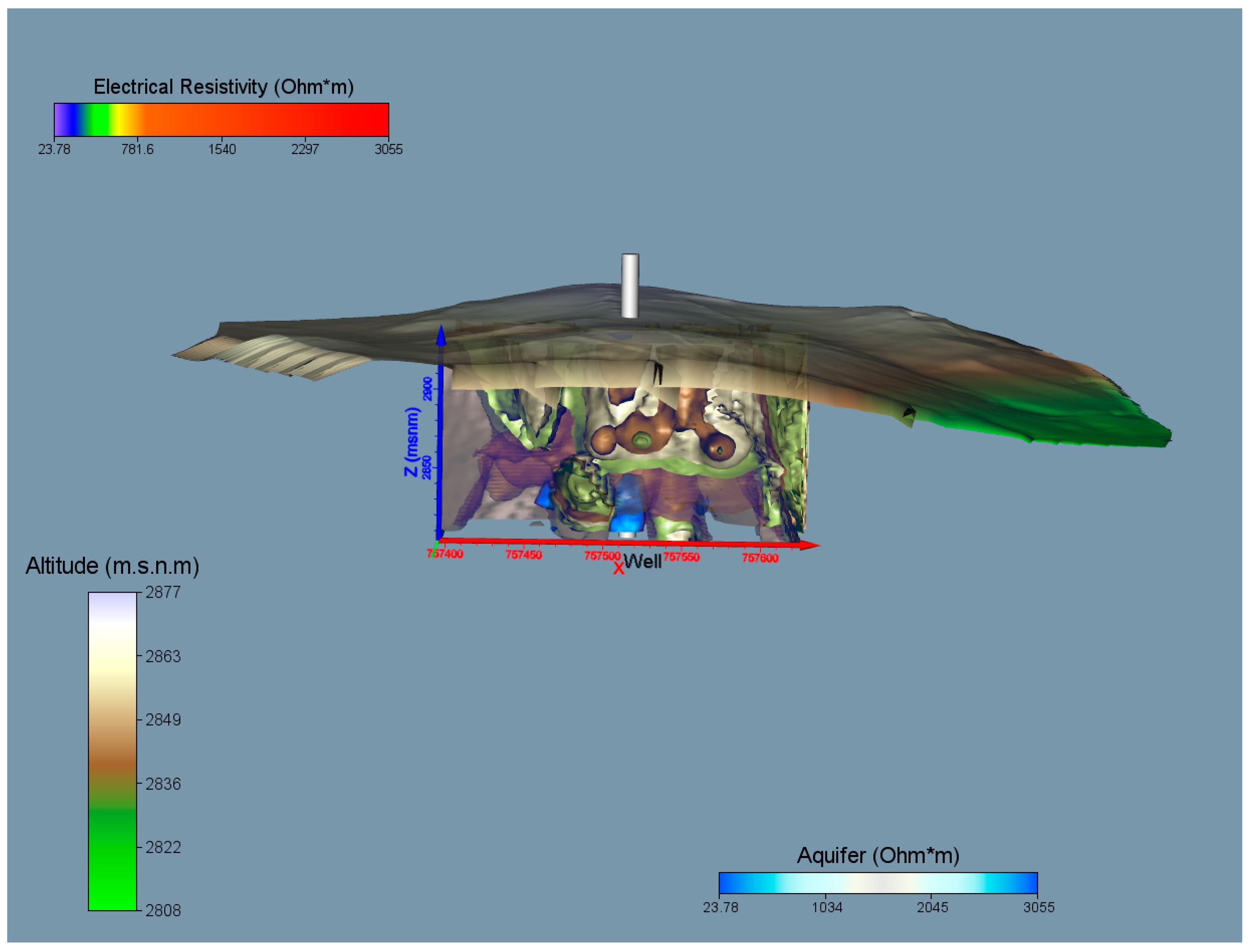 Engproc 57 00044 g004