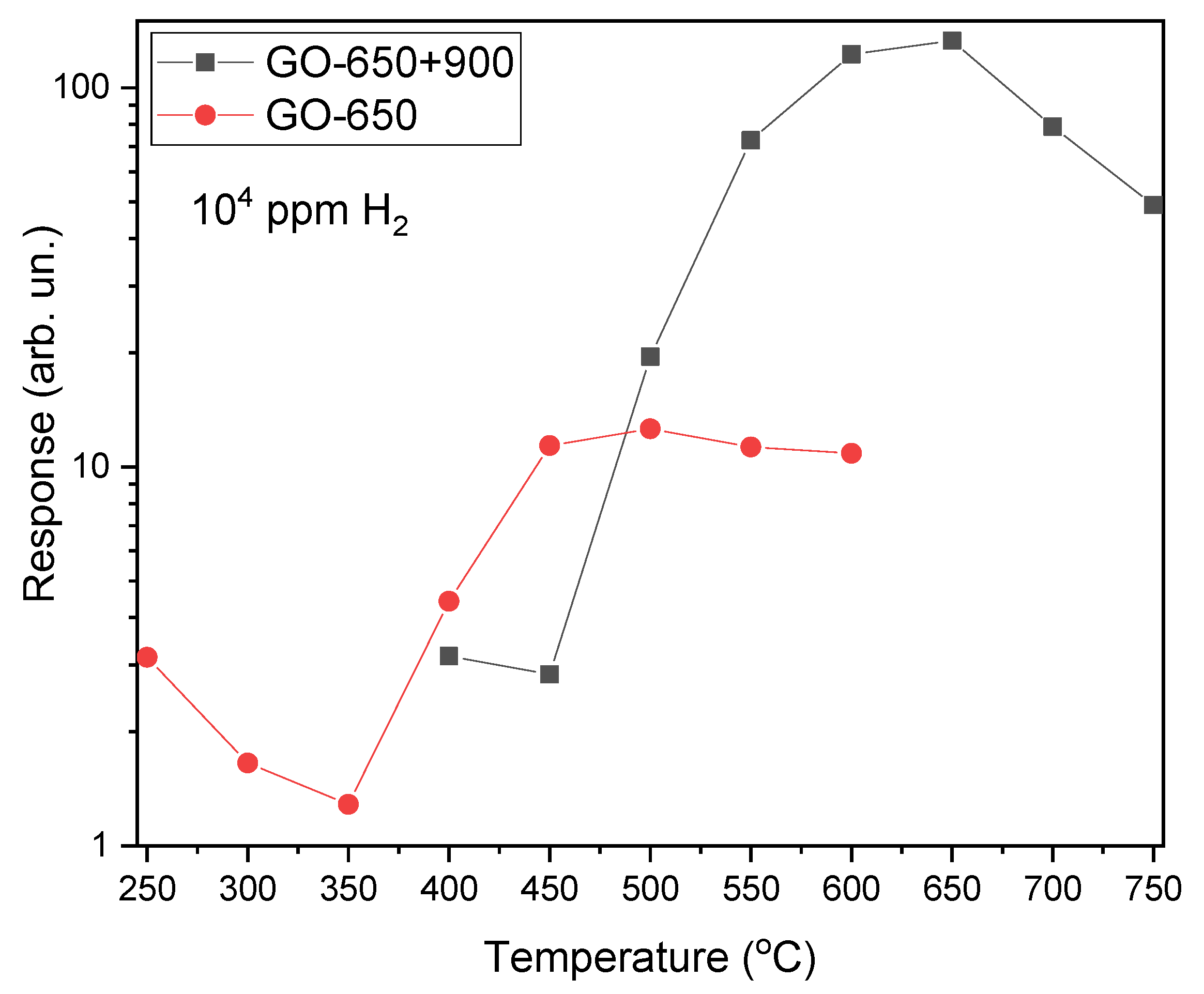 Engproc 58 00002 g001