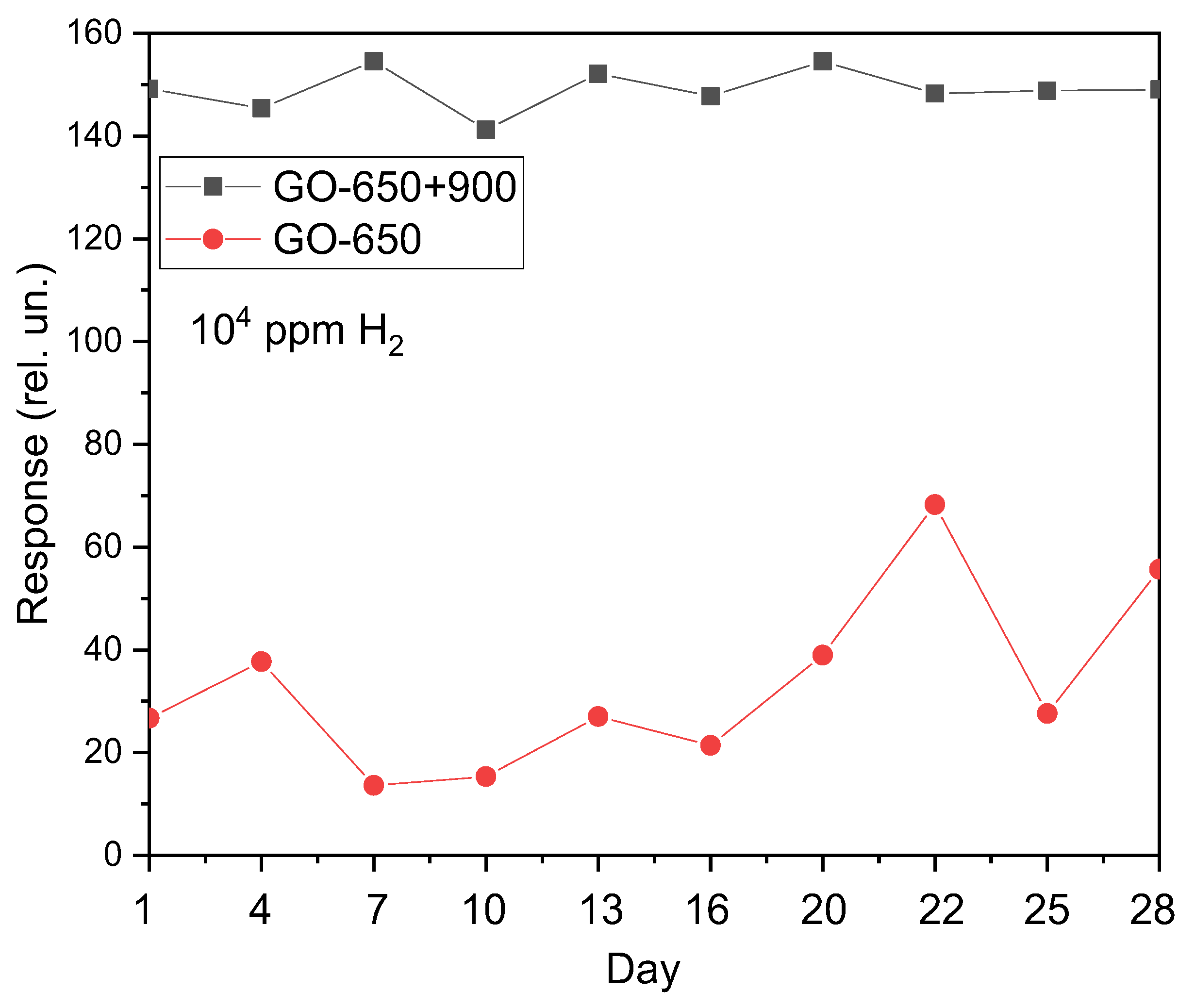 Engproc 58 00002 g002