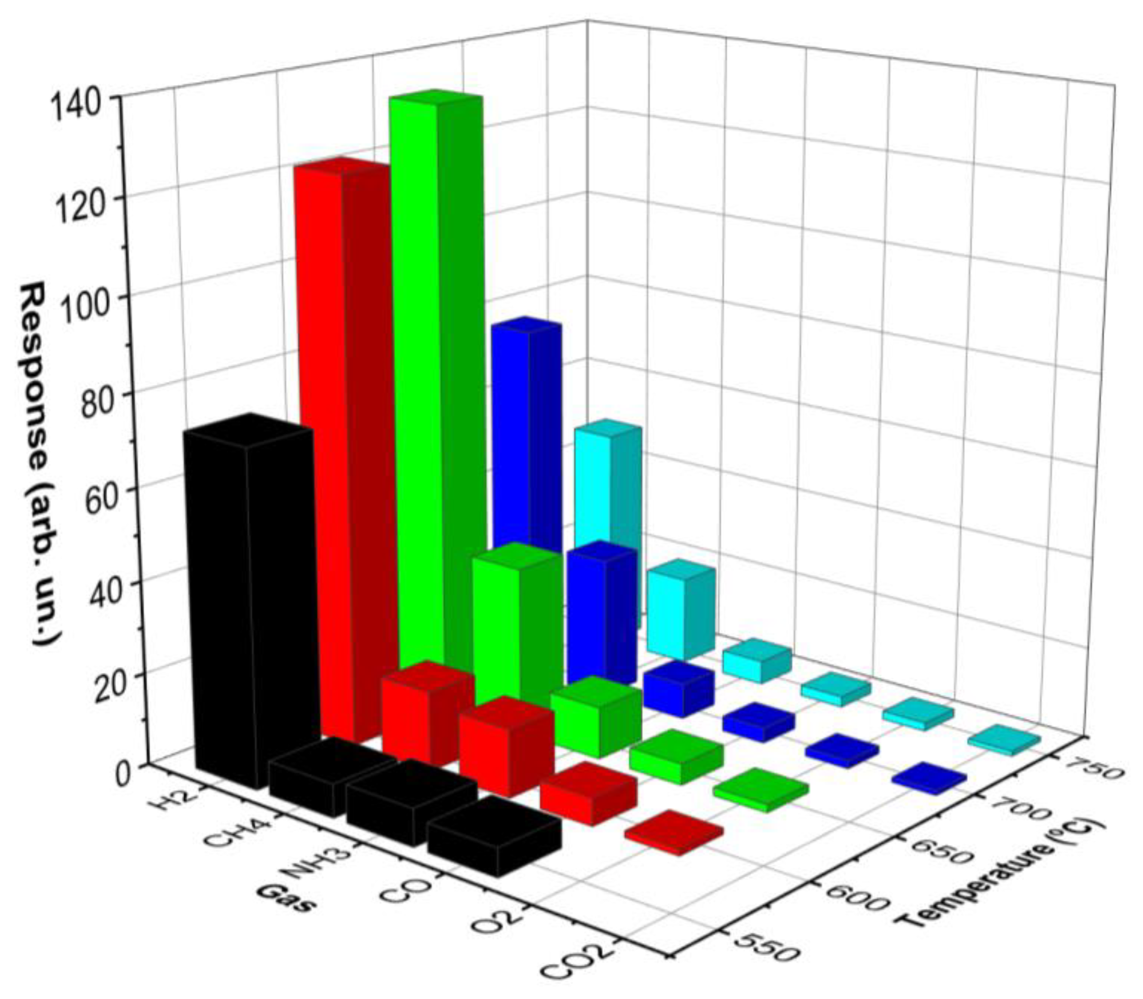 Engproc 58 00002 g004