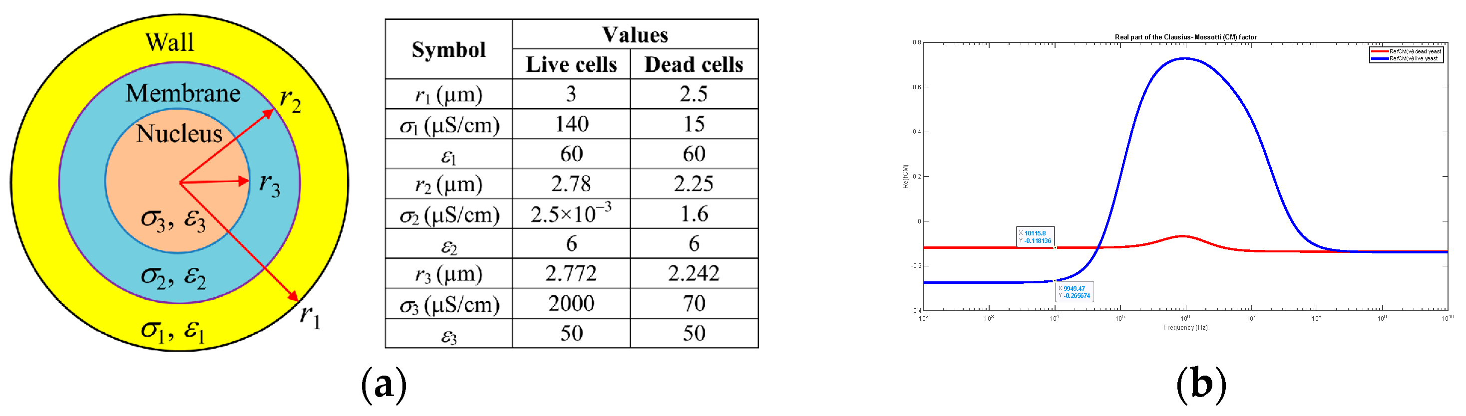 Engproc 58 00007 g001