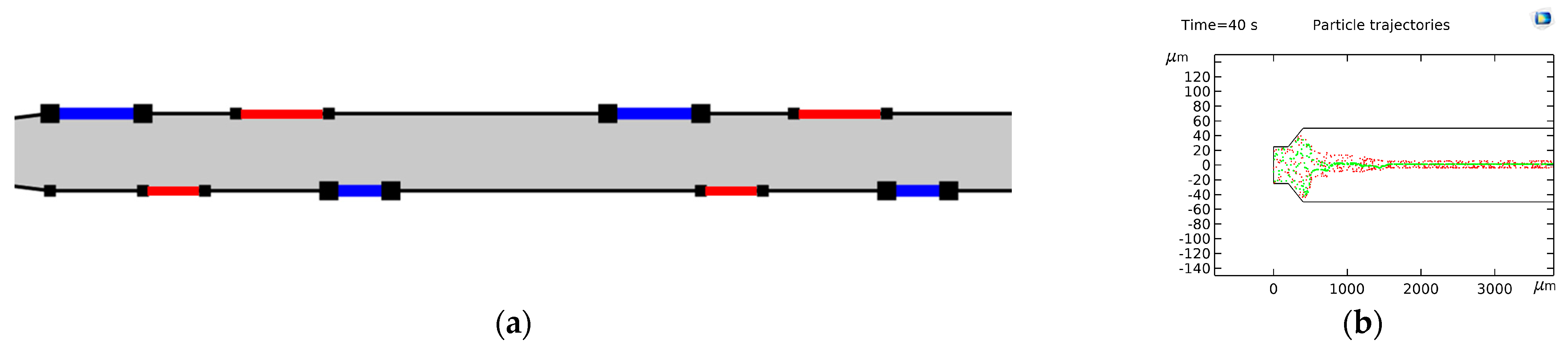 Engproc 58 00007 g003