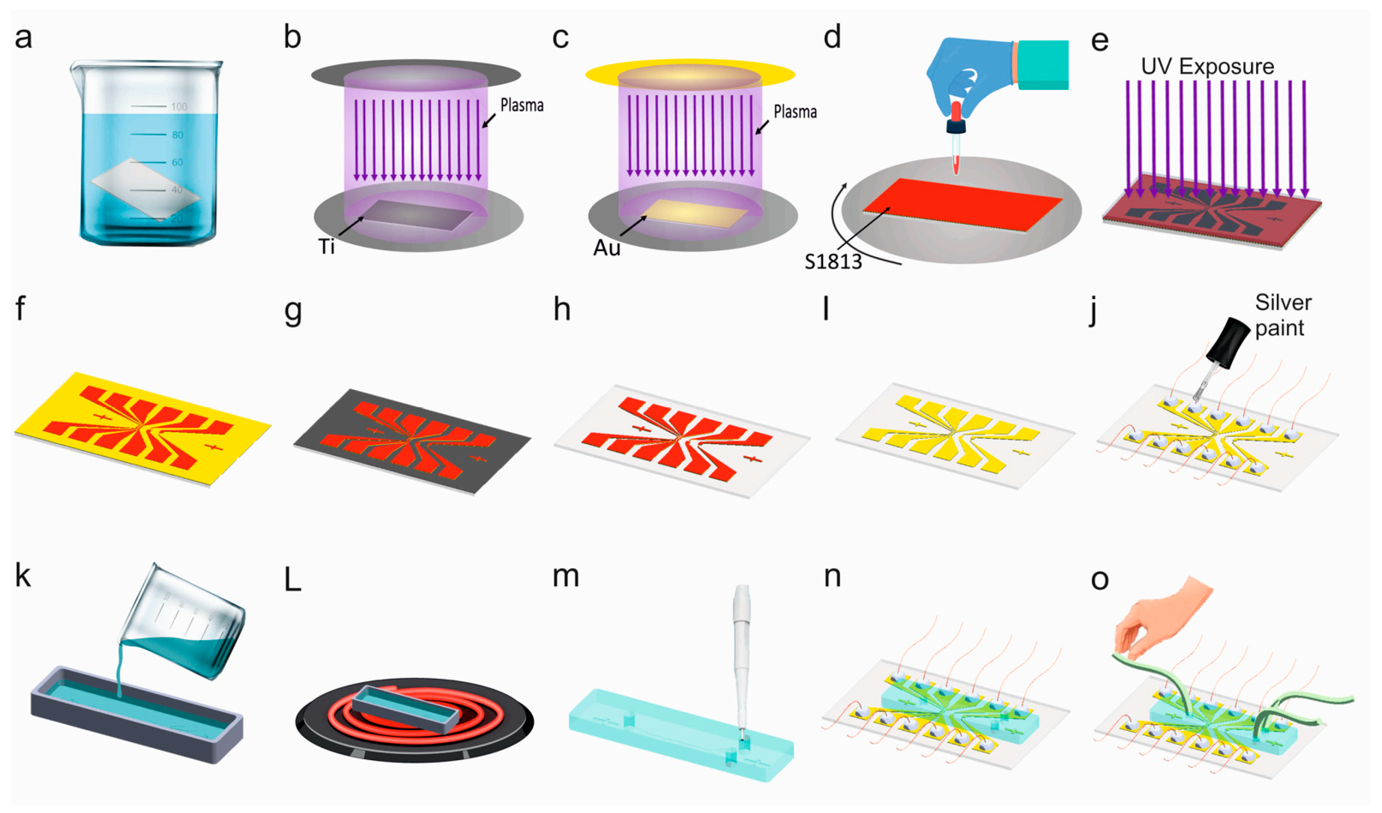 Engproc 58 00007 g005