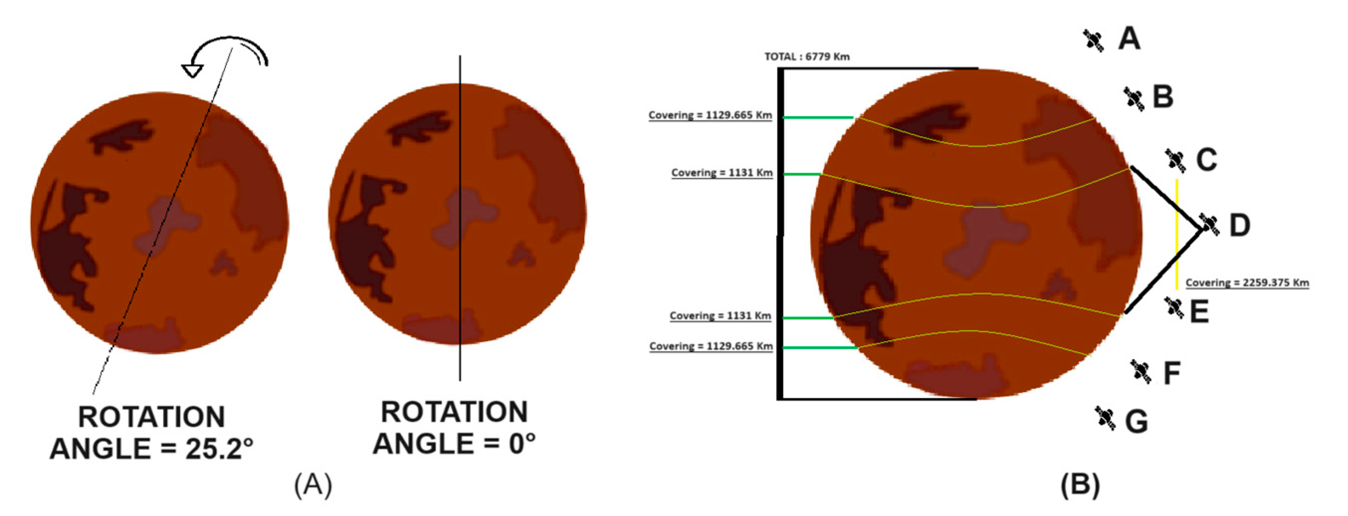 Engproc 58 00014 g001