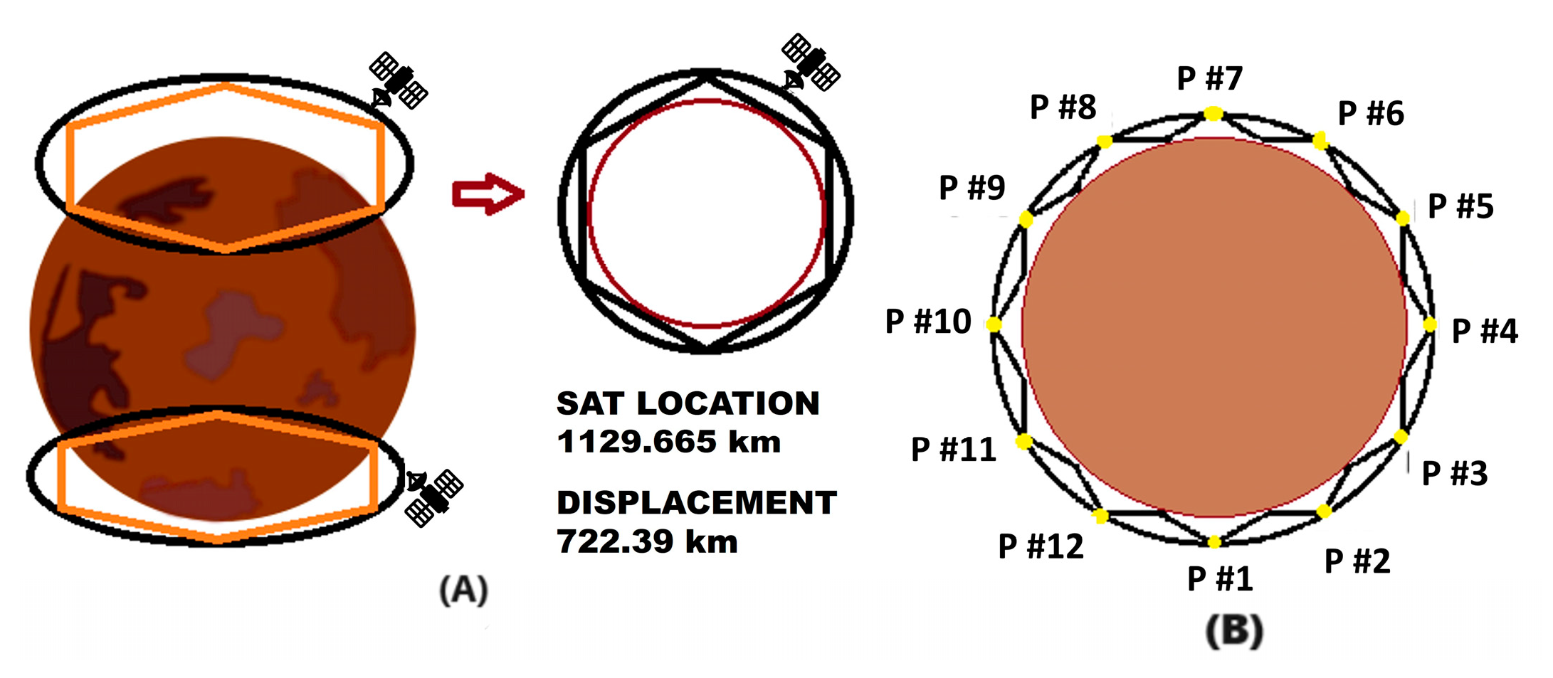 Engproc 58 00014 g003
