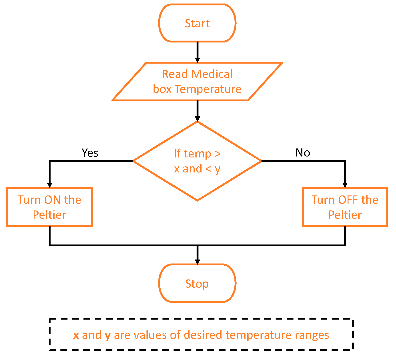 Engproc 58 00016 g002