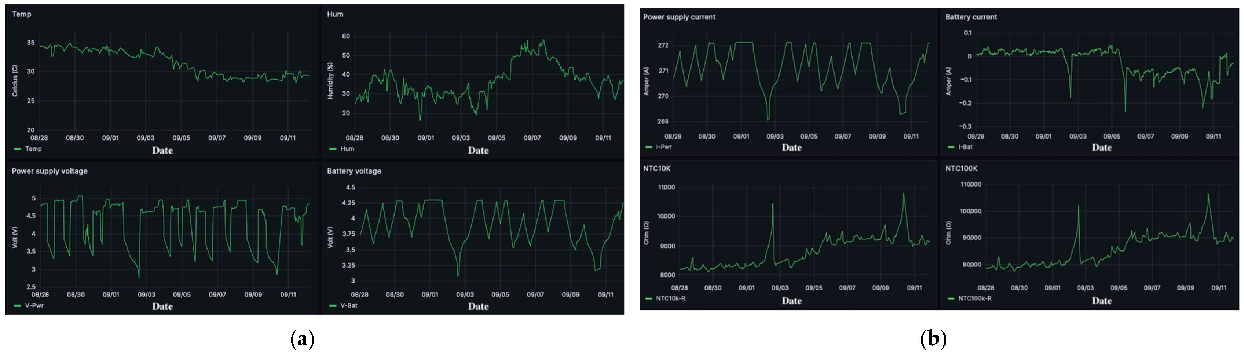 Engproc 58 00017 g002