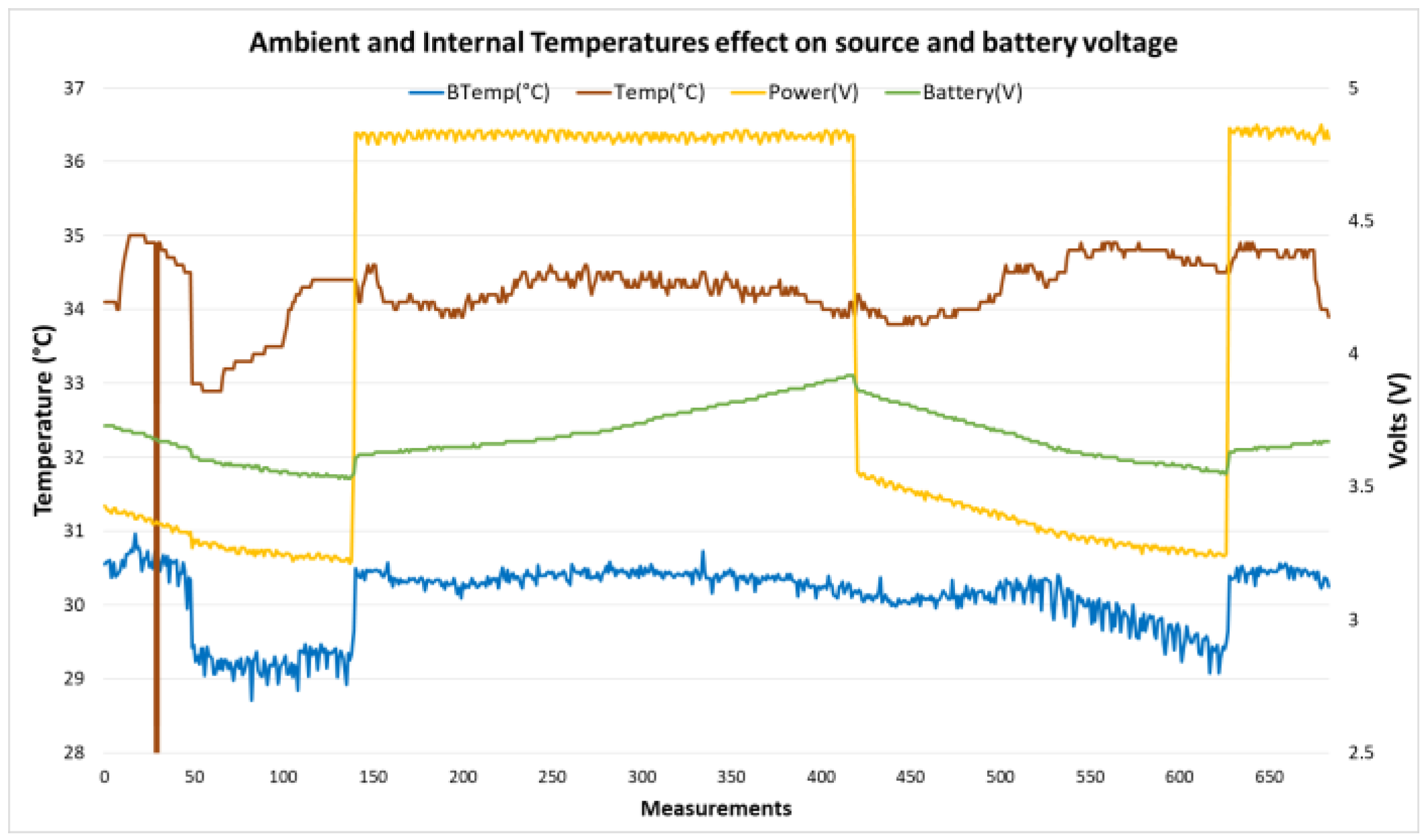Engproc 58 00017 g004