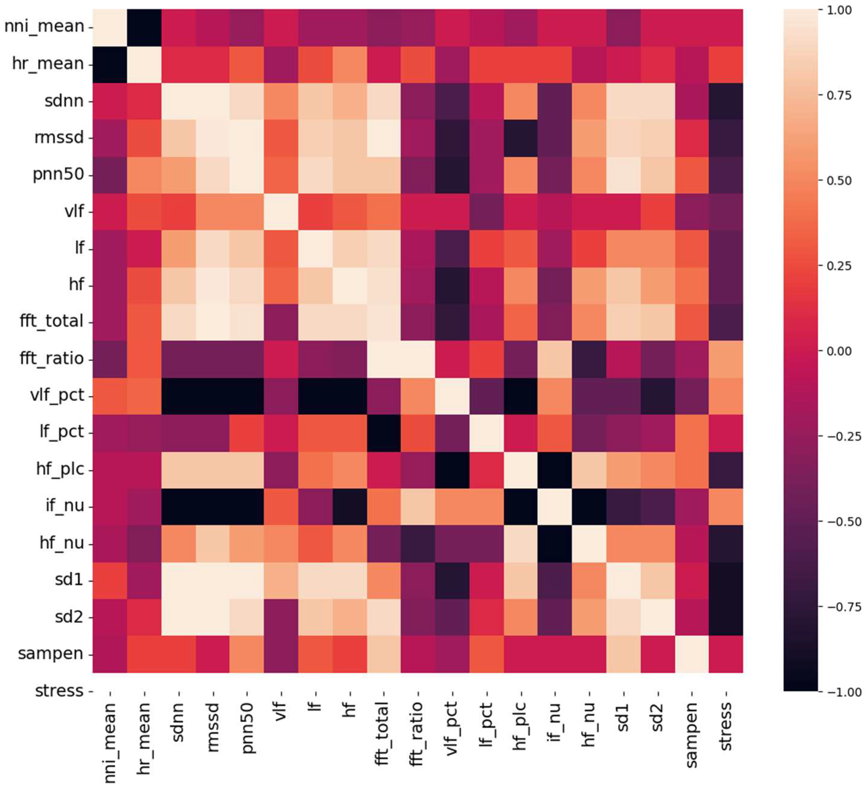 Engproc 58 00020 g002